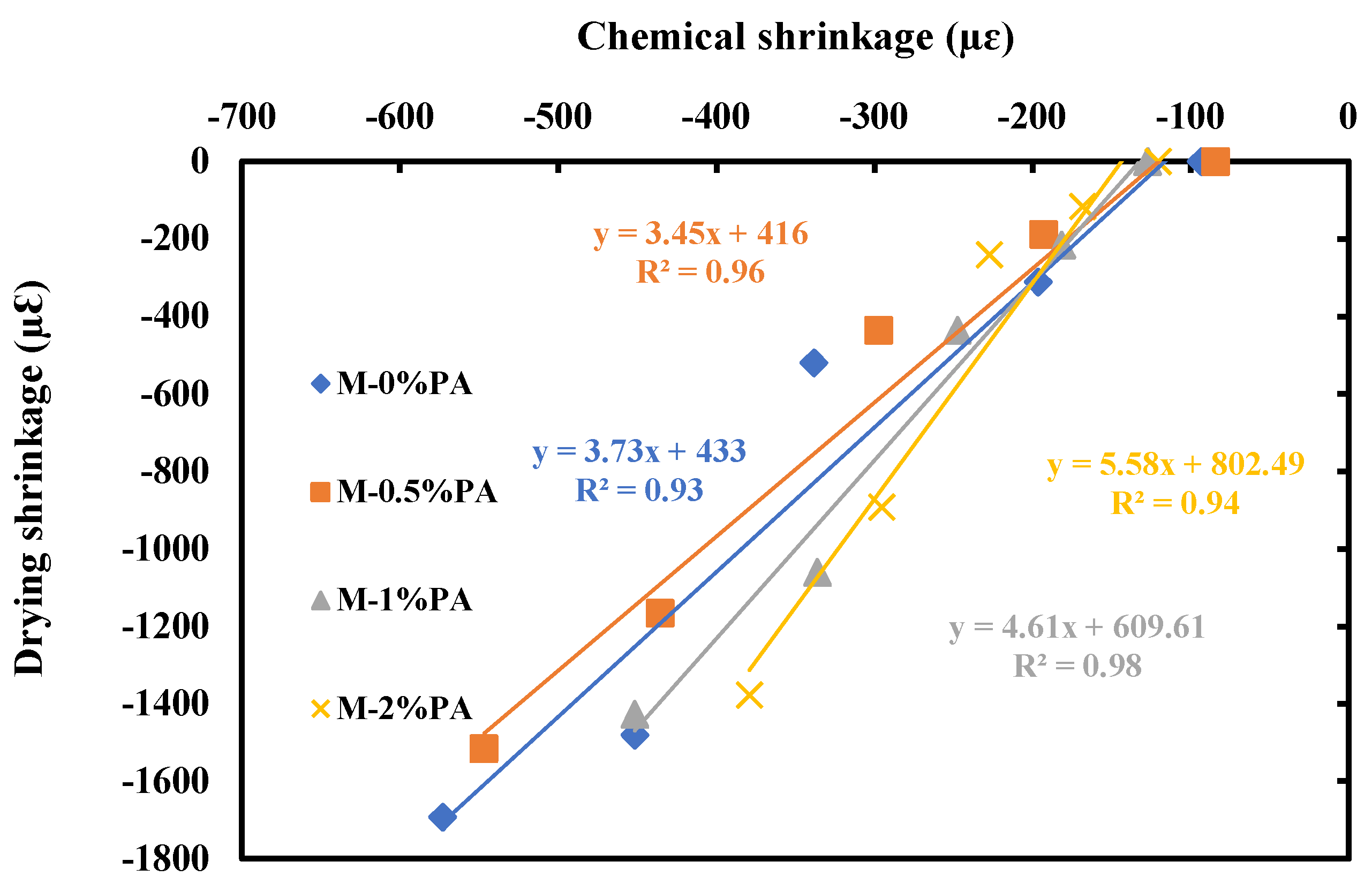 Fibers 12 00014 g016