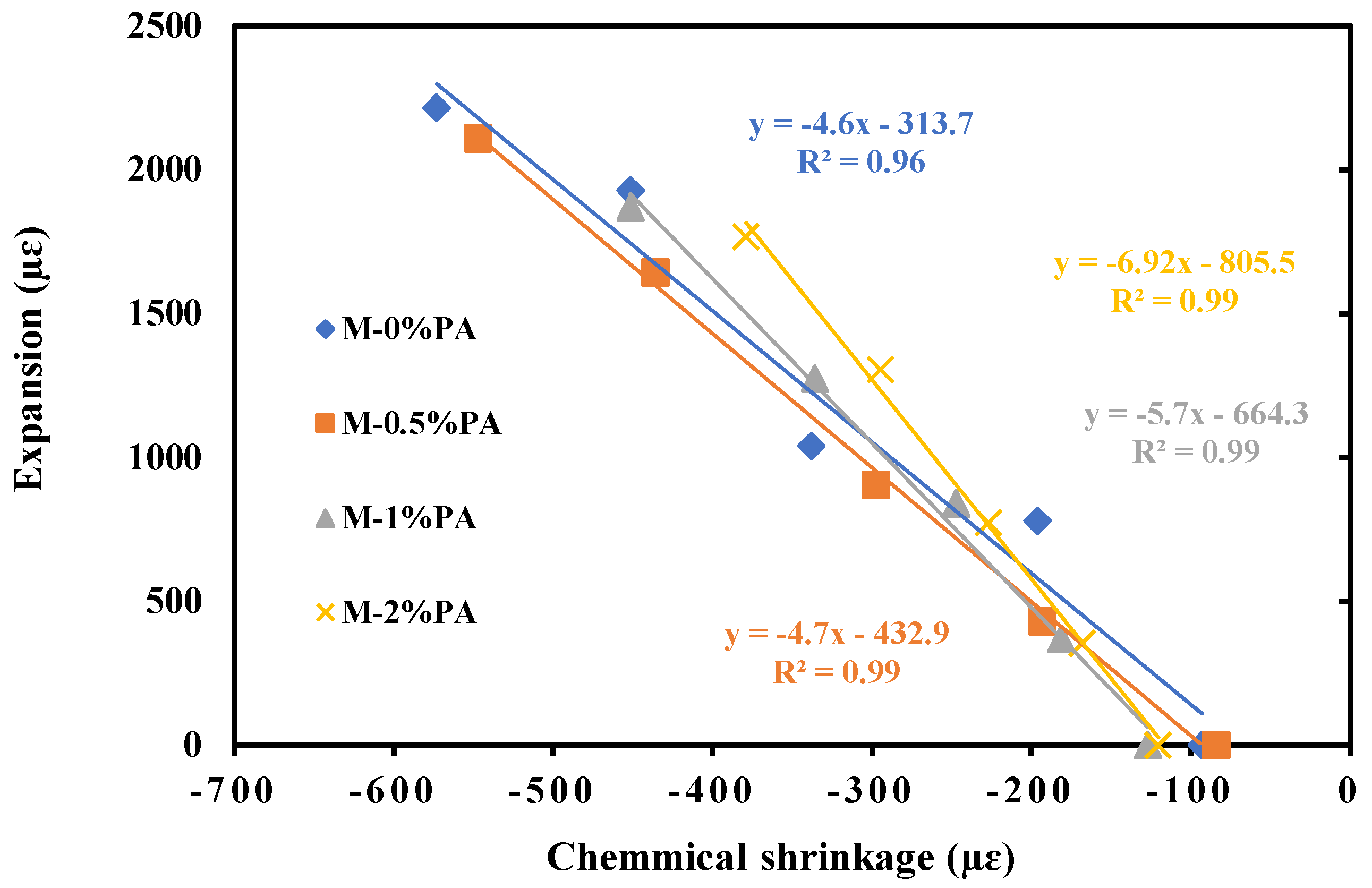 Fibers 12 00014 g017