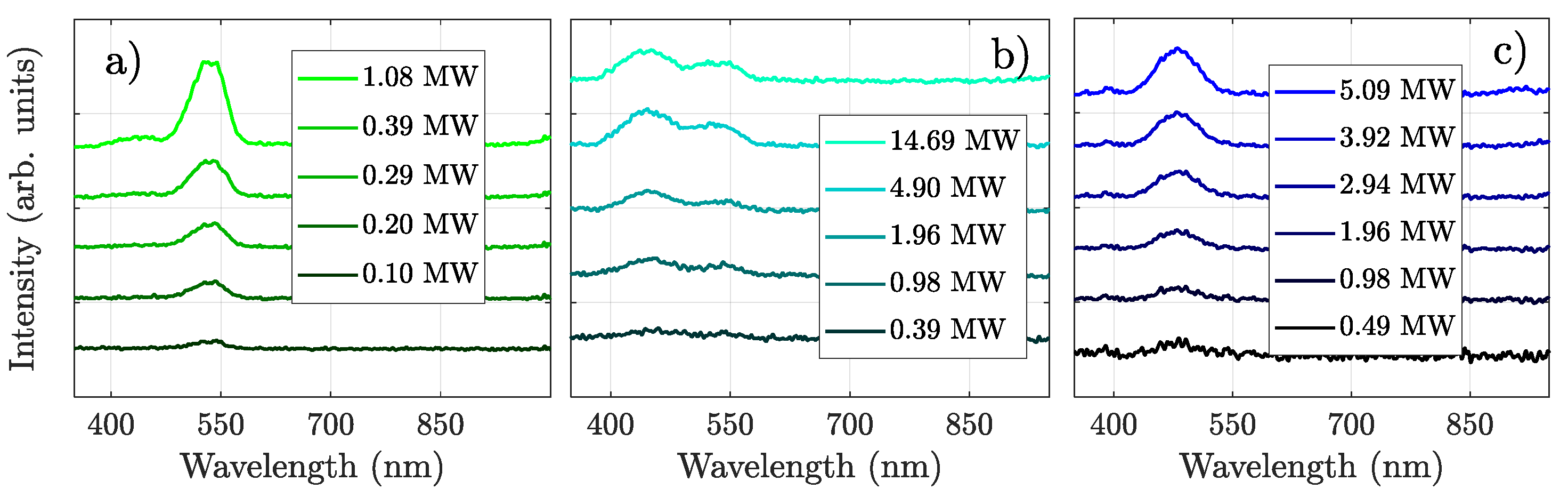 Fibers 12 00015 g004