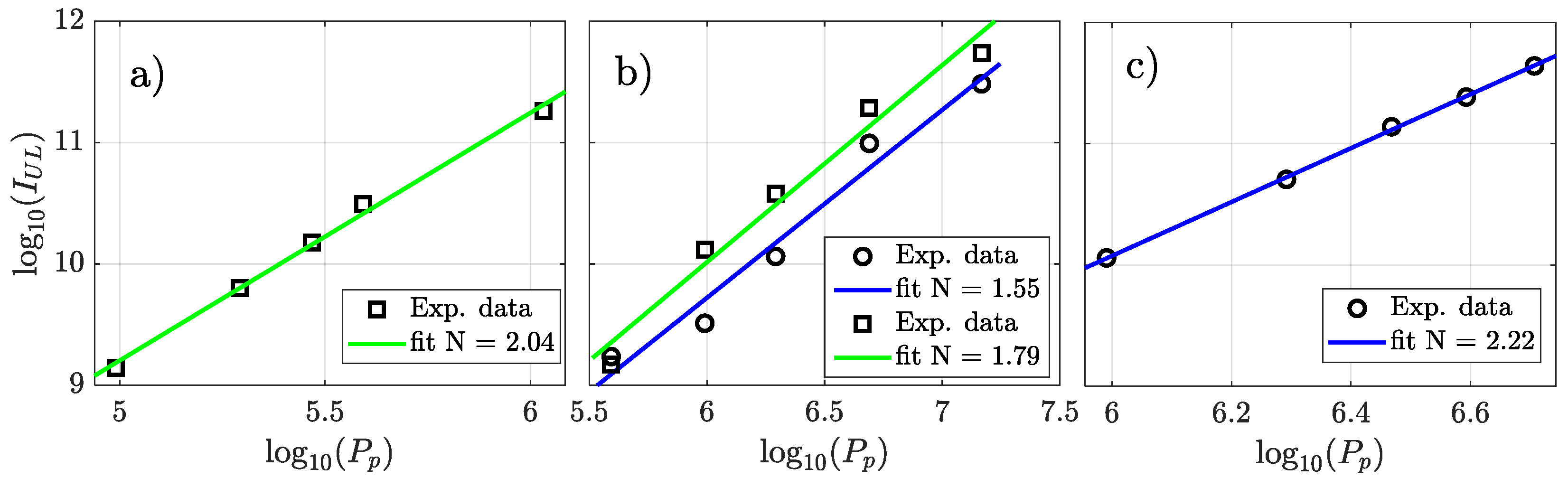 Fibers 12 00015 g005