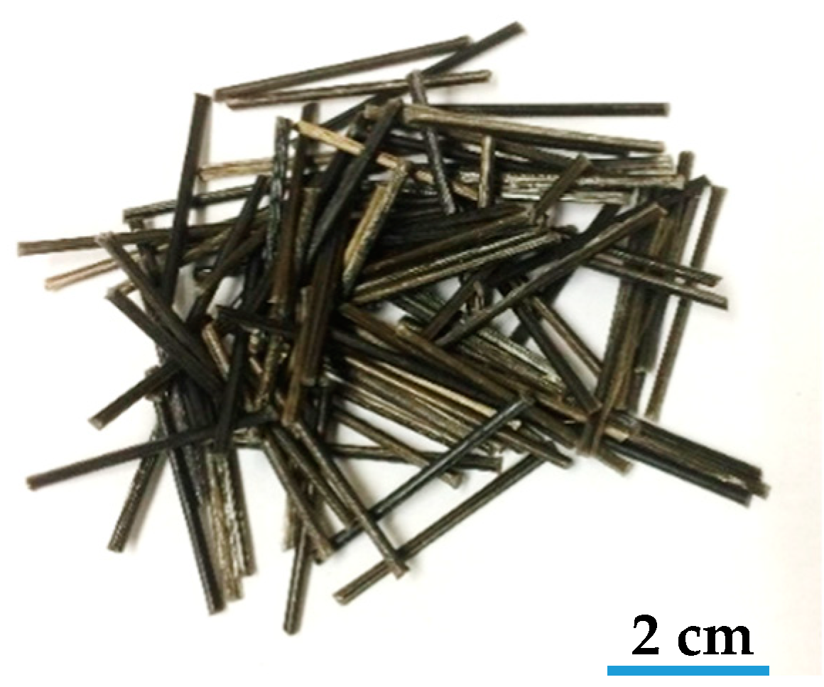 Fibers 12 00017 g001