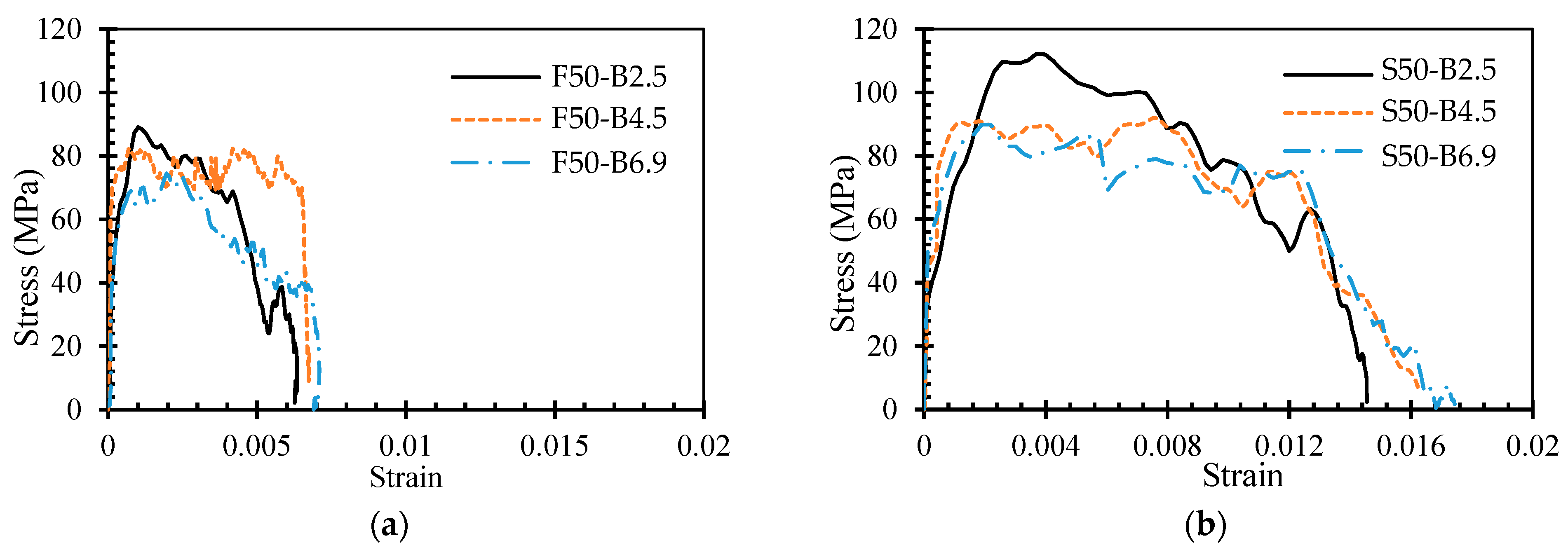 Fibers 12 00017 g006