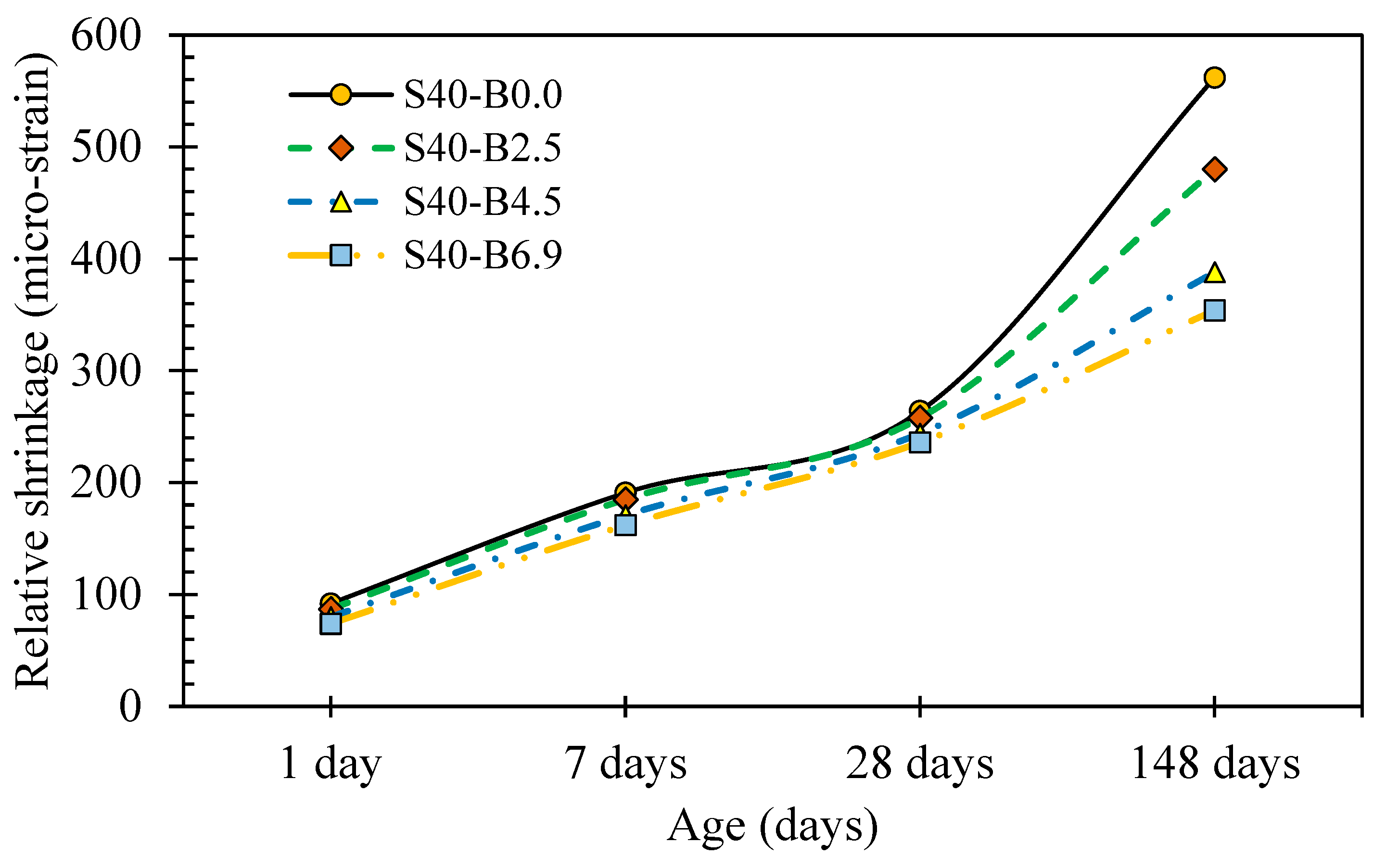 Fibers 12 00017 g017