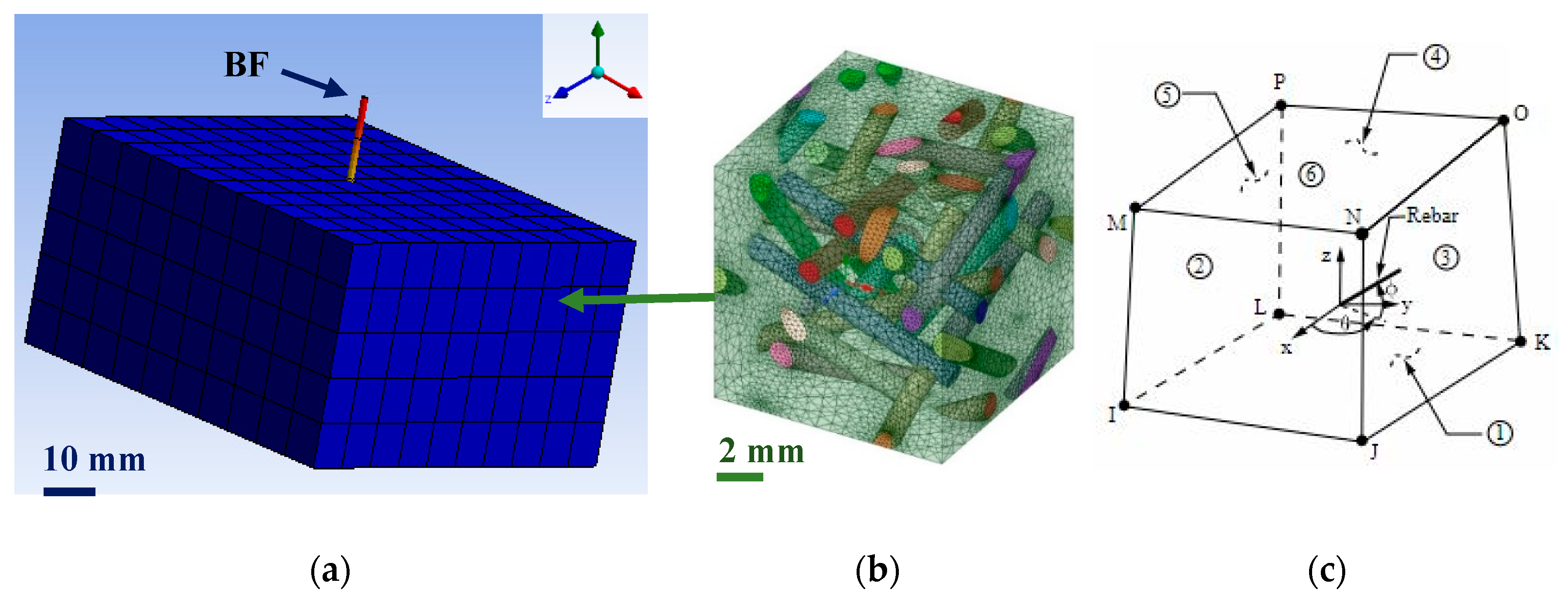 Fibers 12 00017 g024