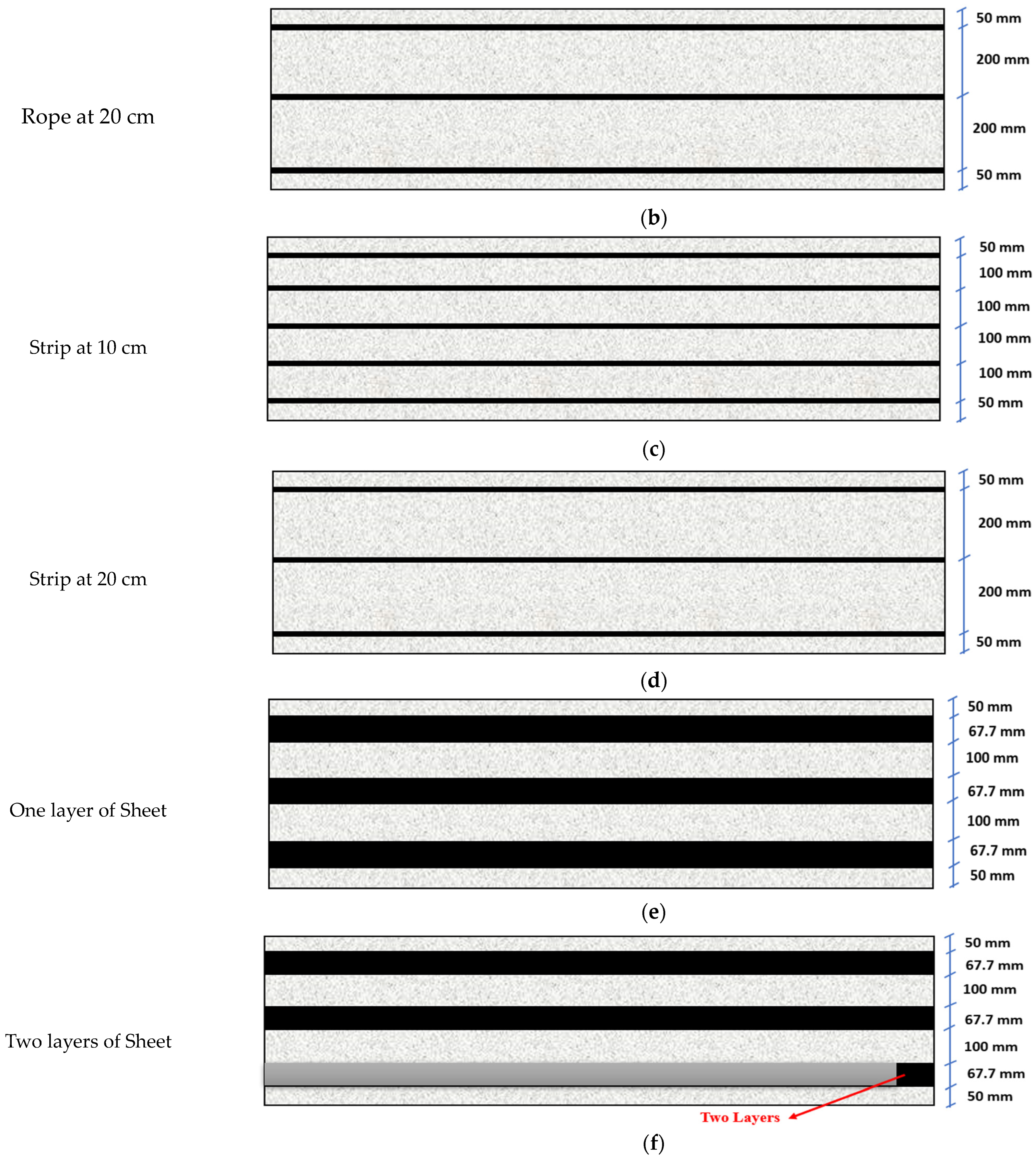 Fibers 12 00018 g009b
