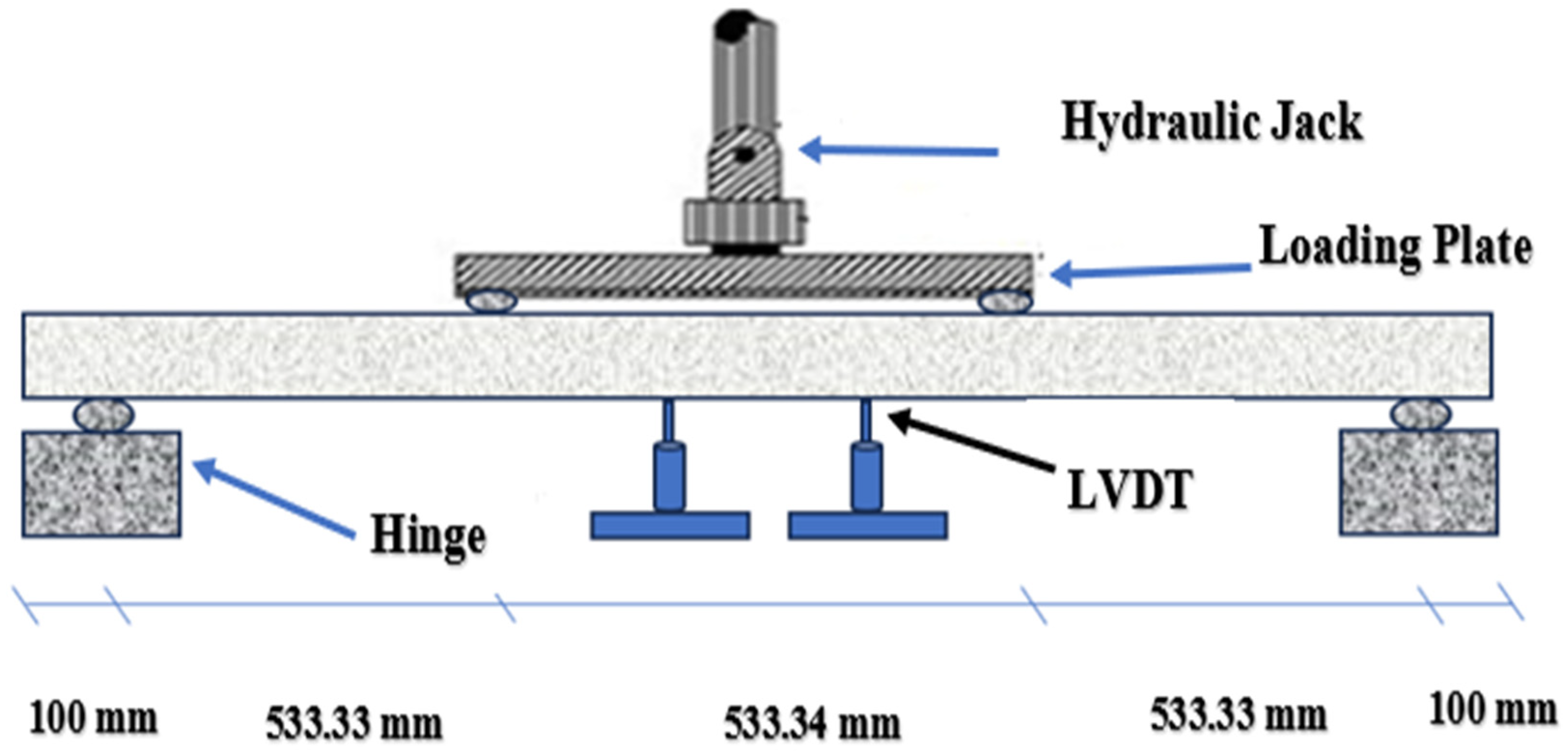 Fibers 12 00018 g012