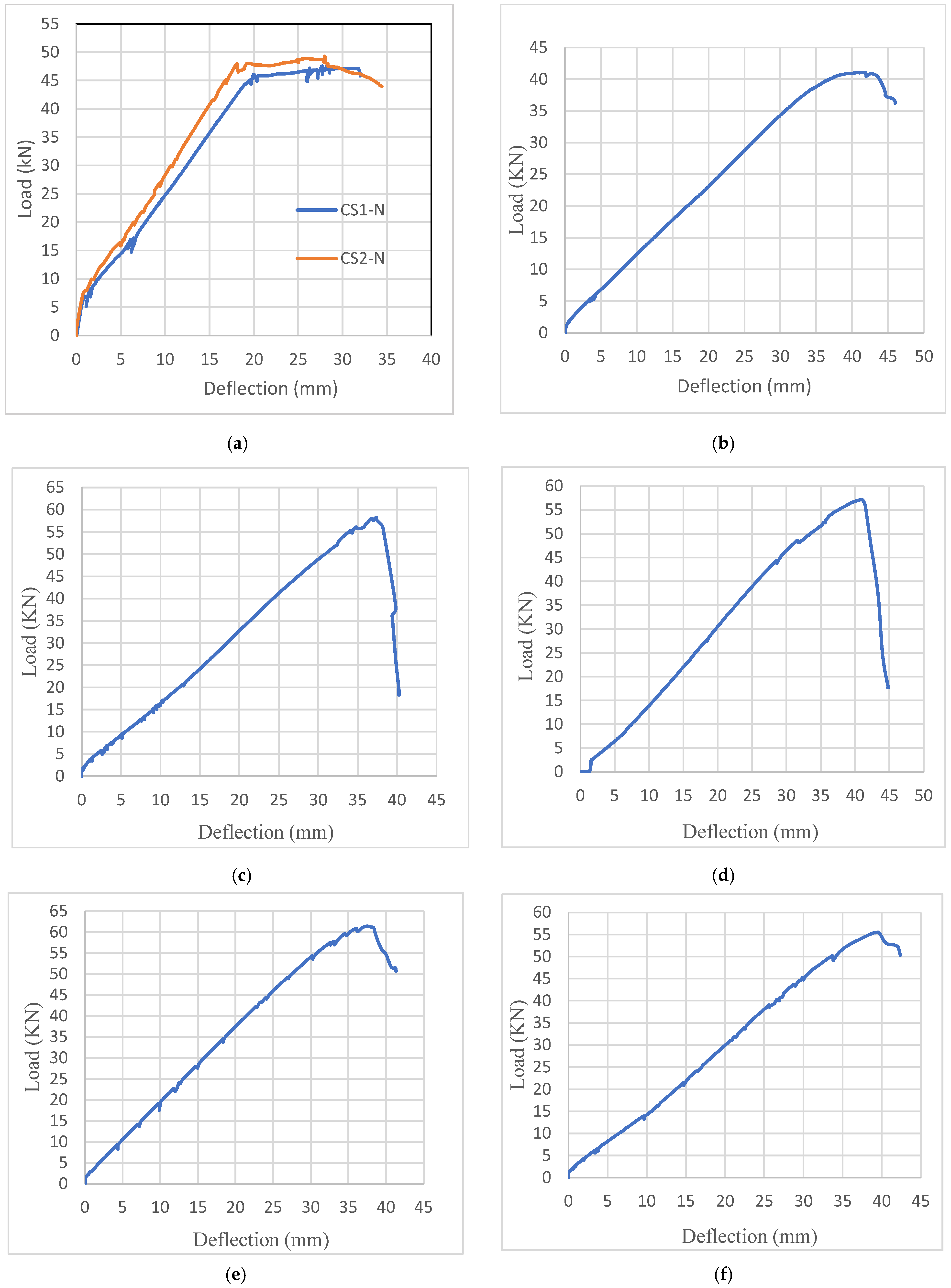 Fibers 12 00018 g013a