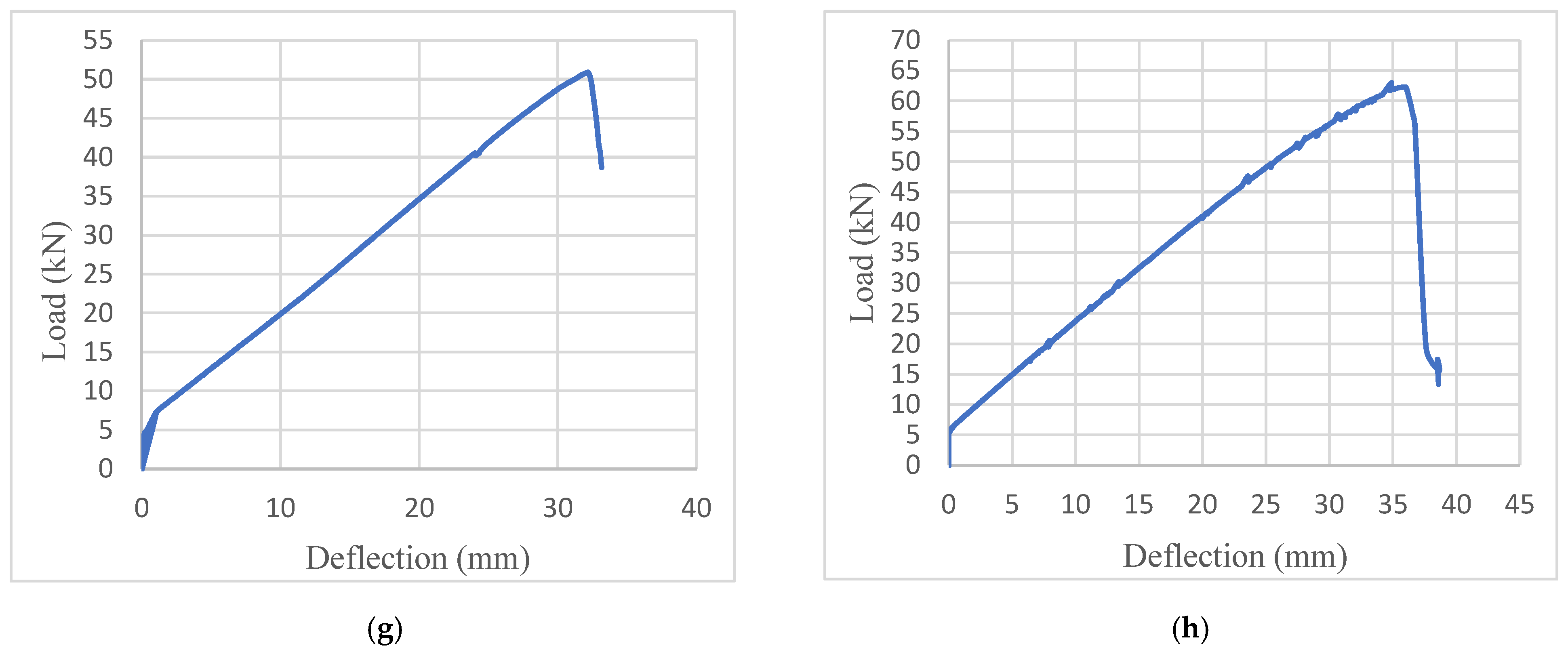 Fibers 12 00018 g013b
