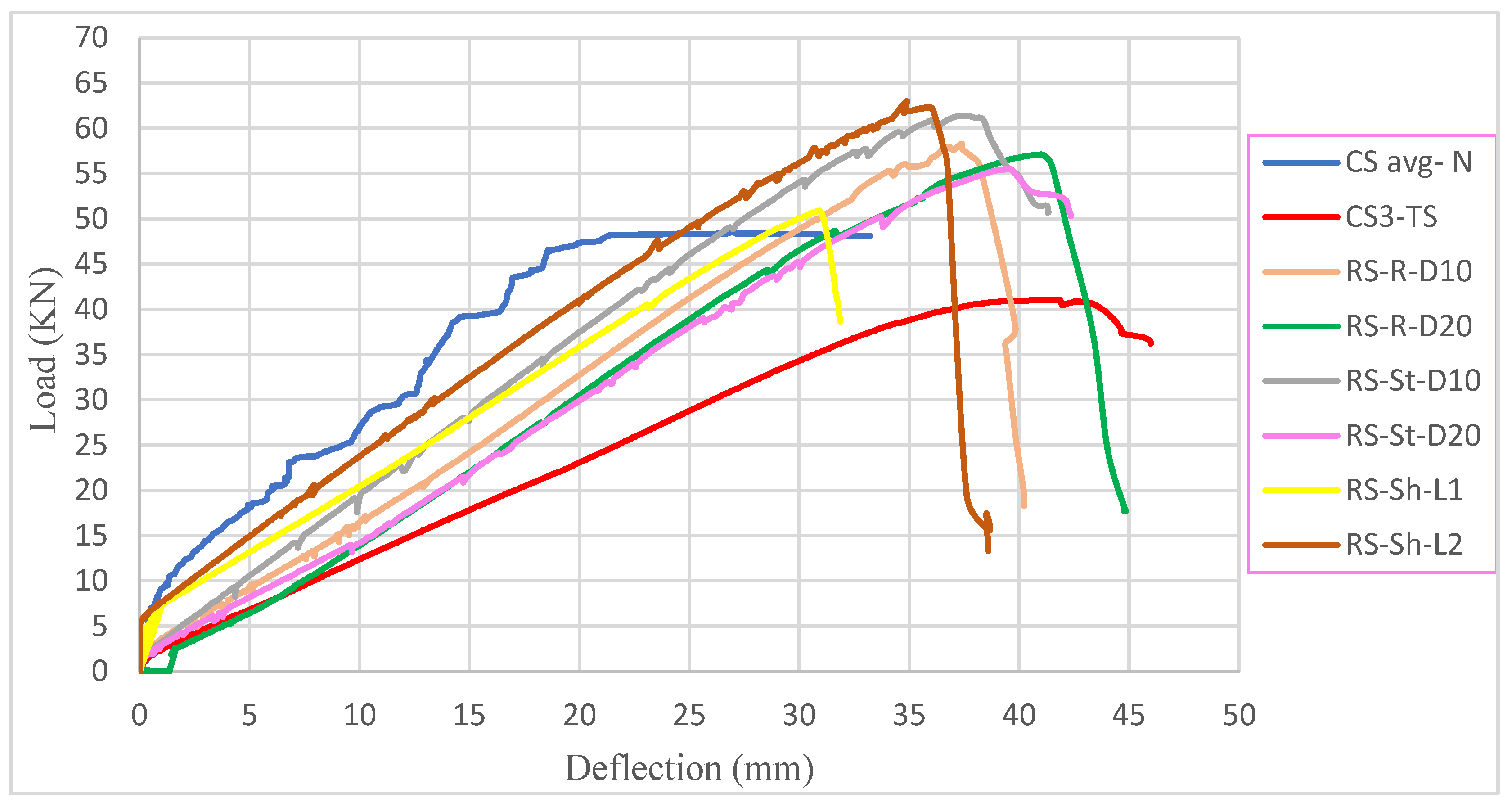 Fibers 12 00018 g014