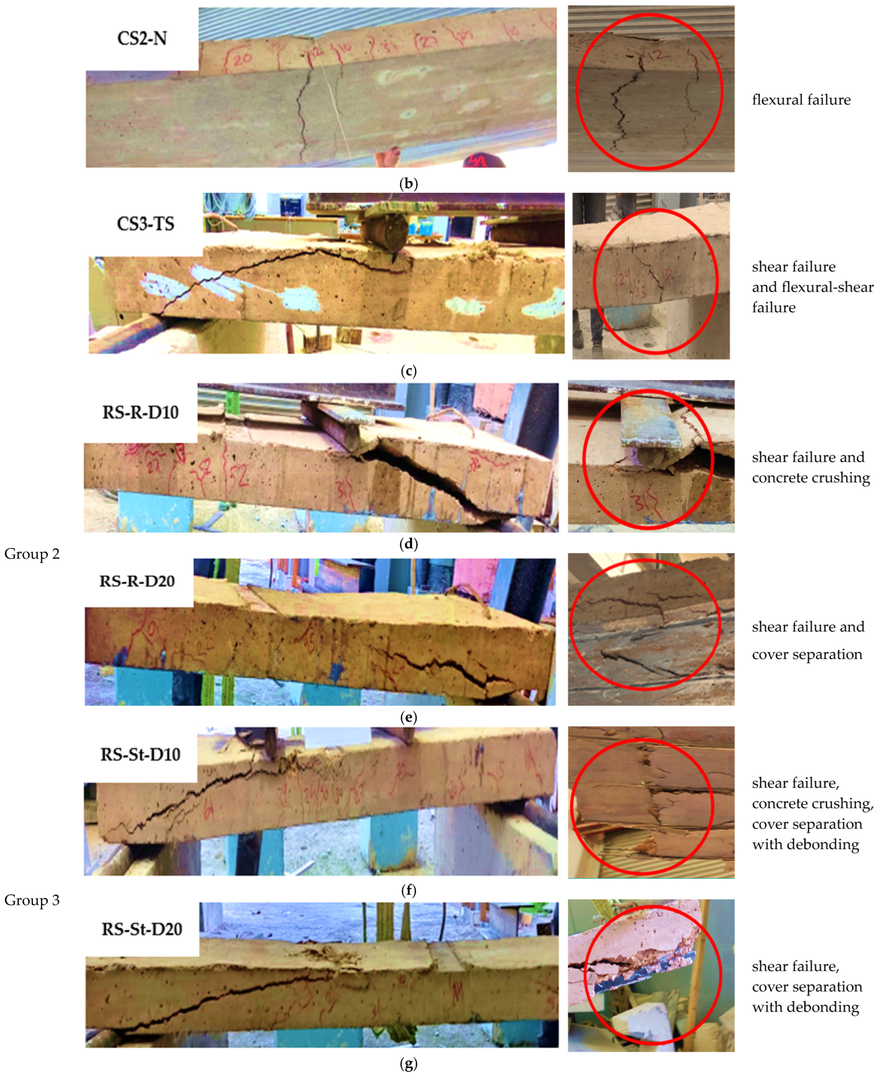 Fibers 12 00018 g015b