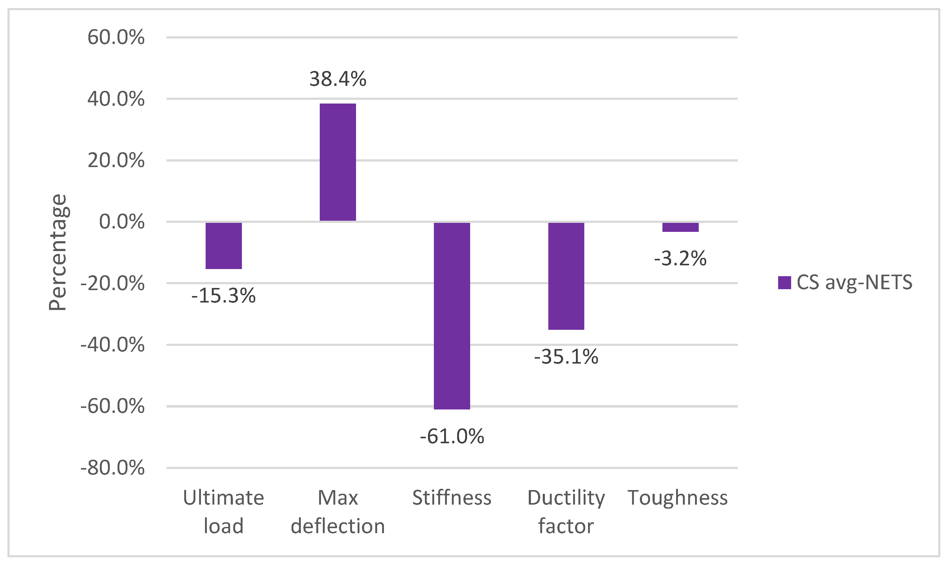 Fibers 12 00018 g016