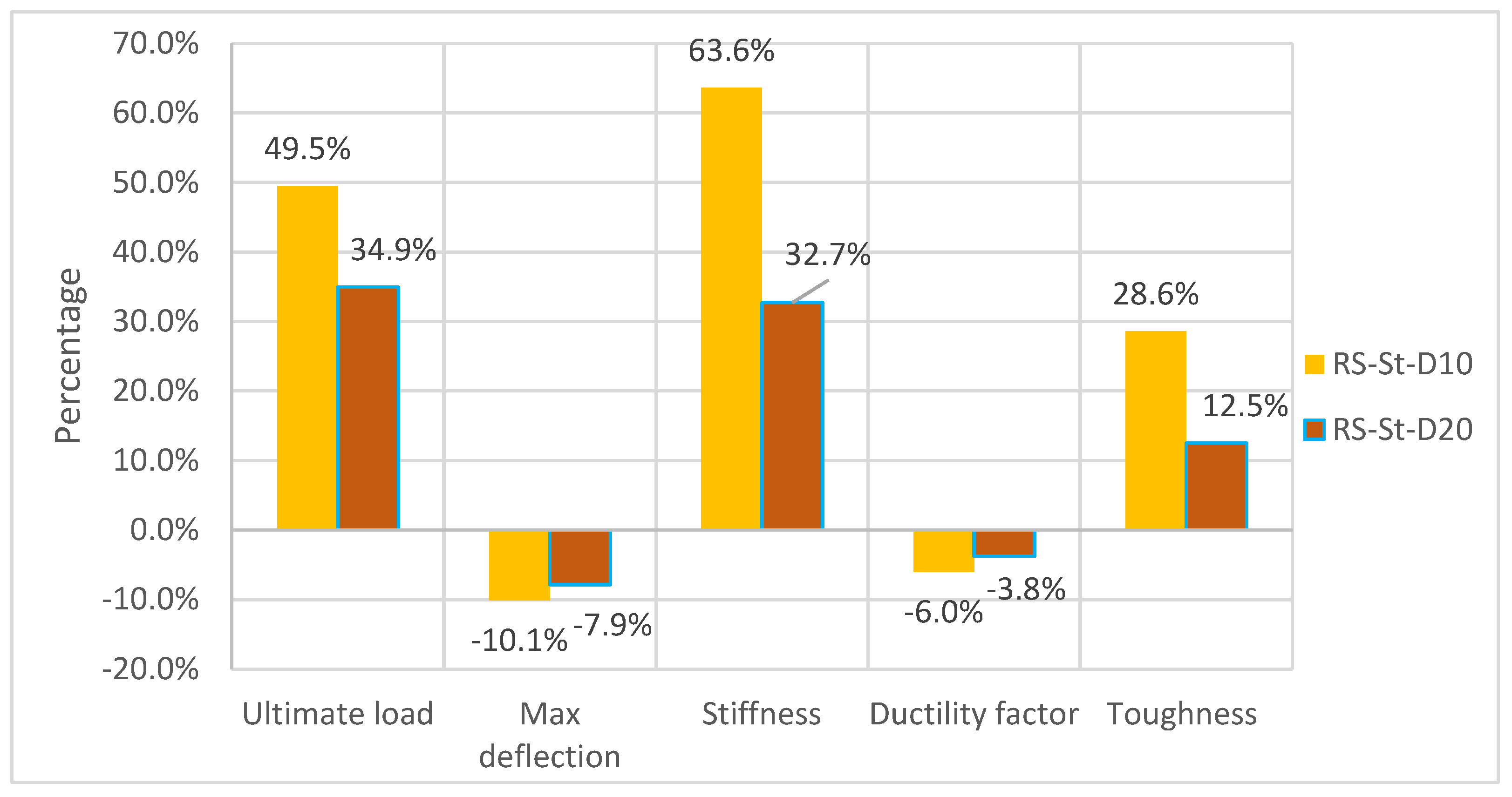 Fibers 12 00018 g018