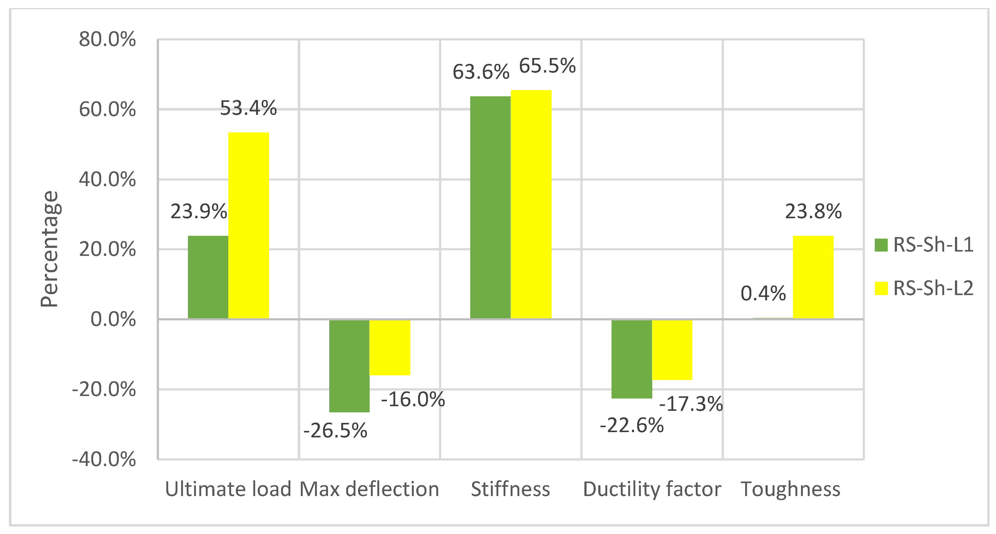 Fibers 12 00018 g019
