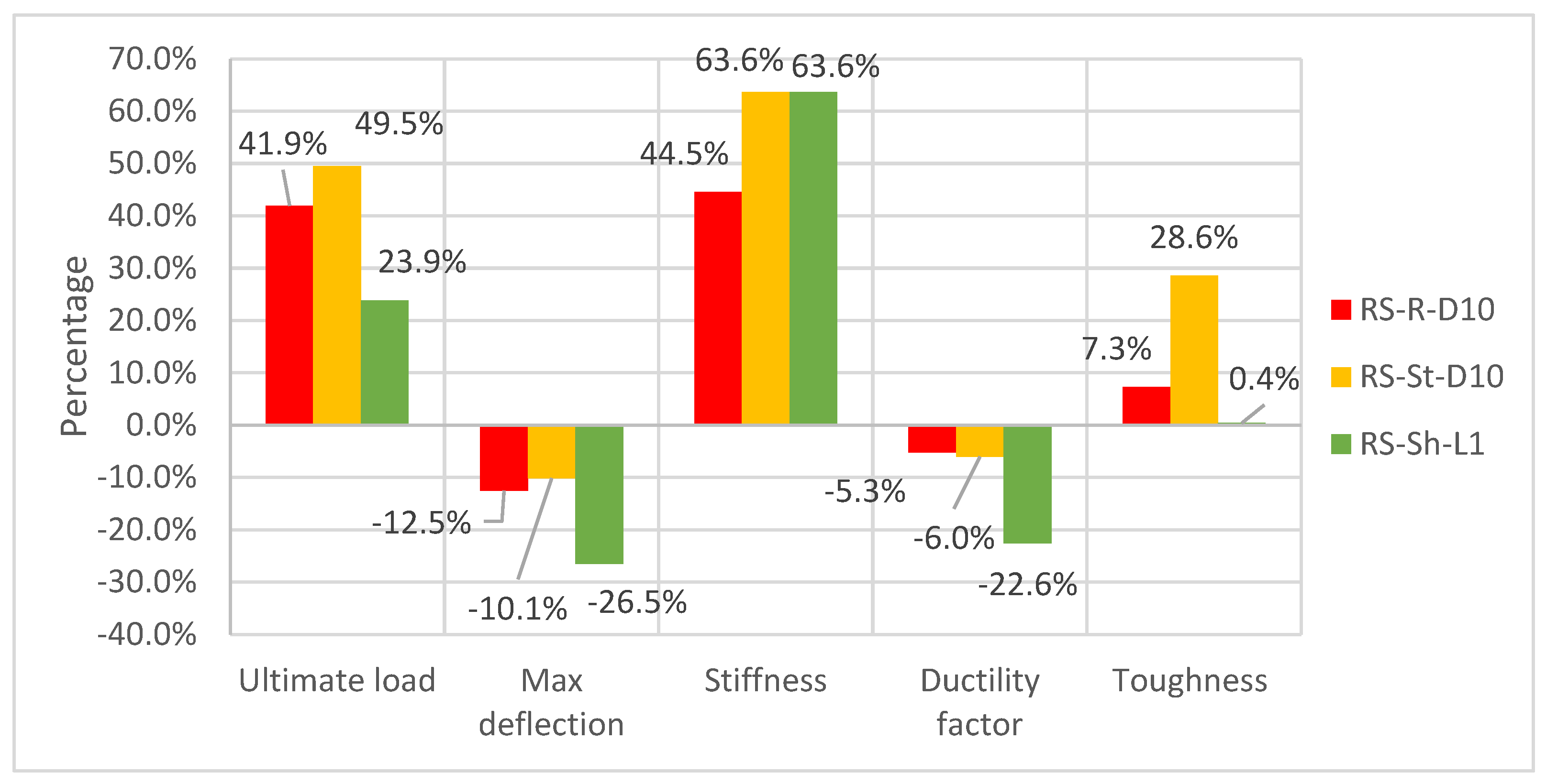 Fibers 12 00018 g020
