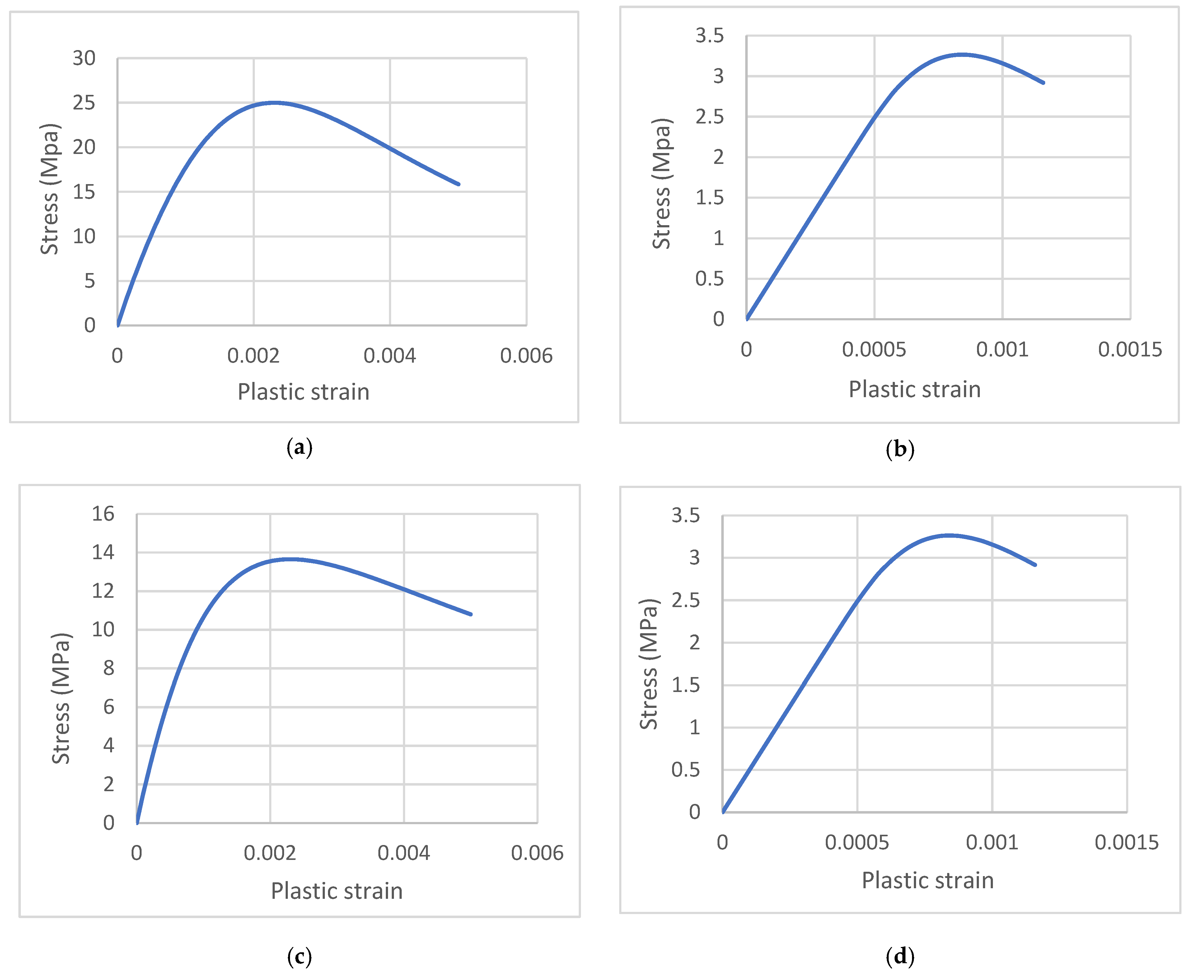 Fibers 12 00018 g023