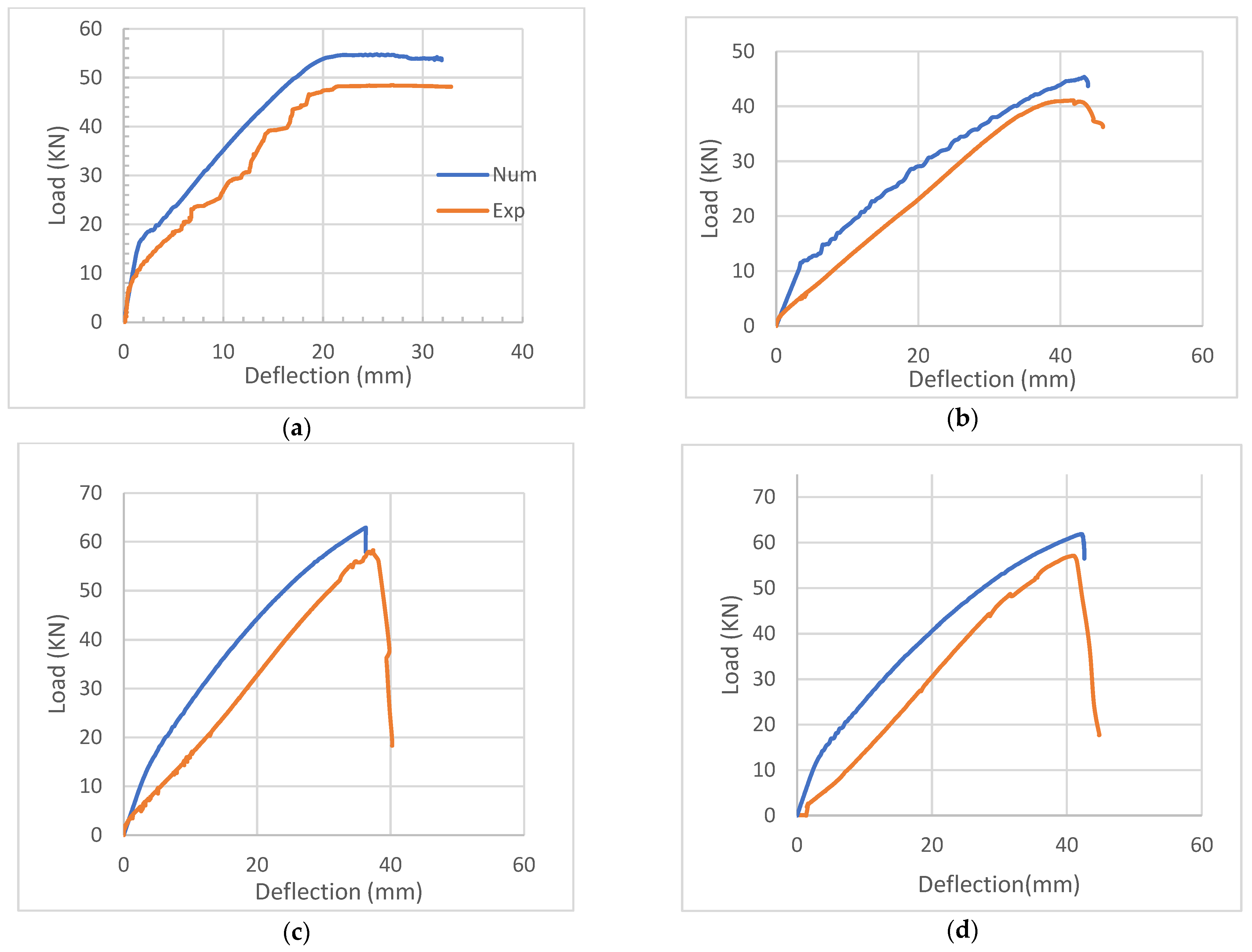 Fibers 12 00018 g024a