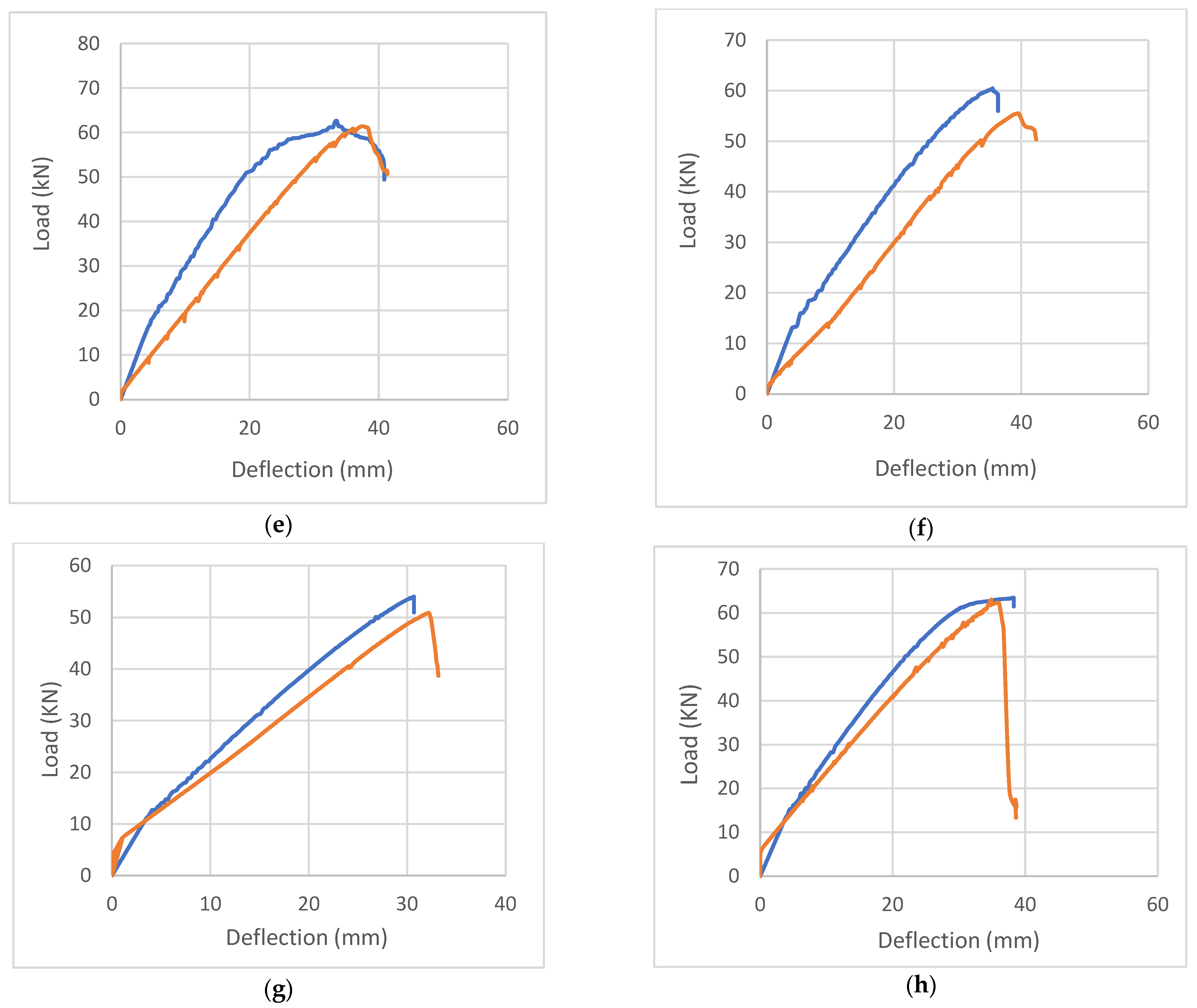 Fibers 12 00018 g024b