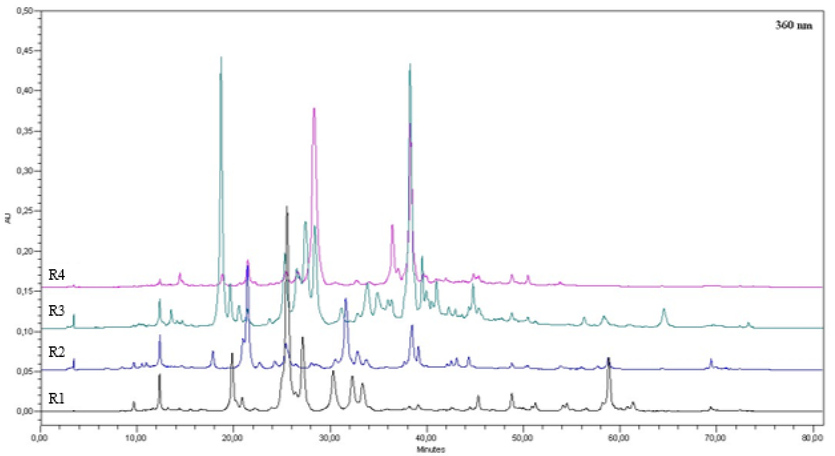 Fibers 12 00020 g003