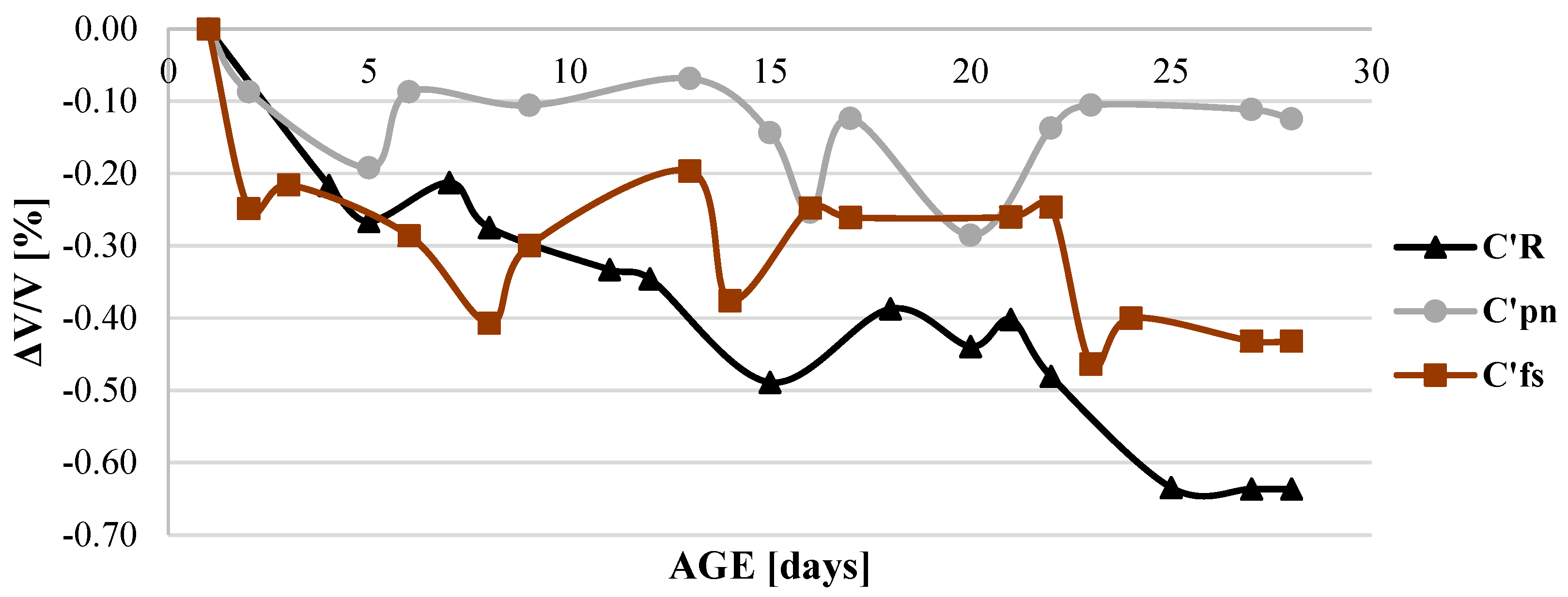 Fibers 12 00021 g004