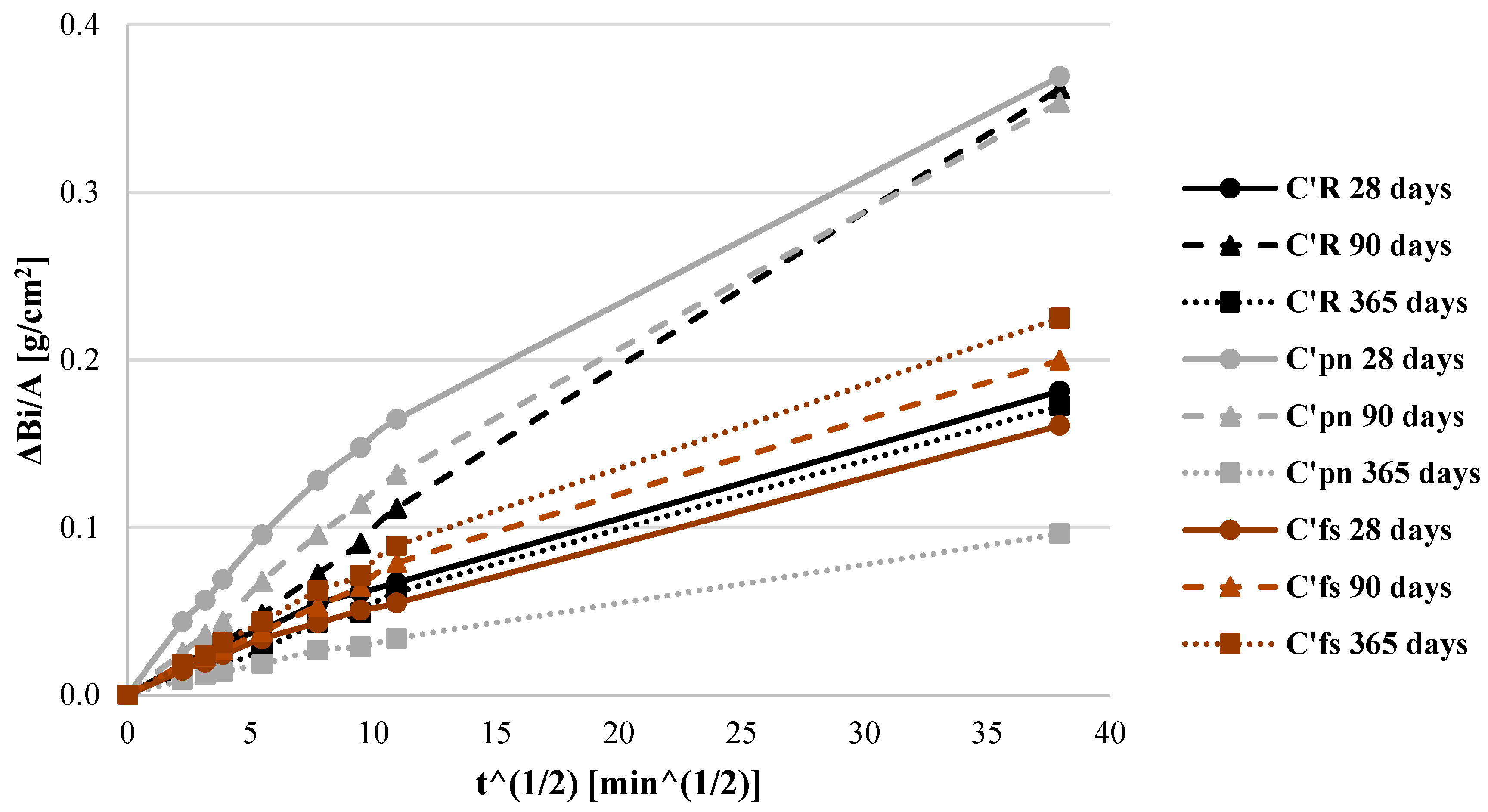 Fibers 12 00021 g005