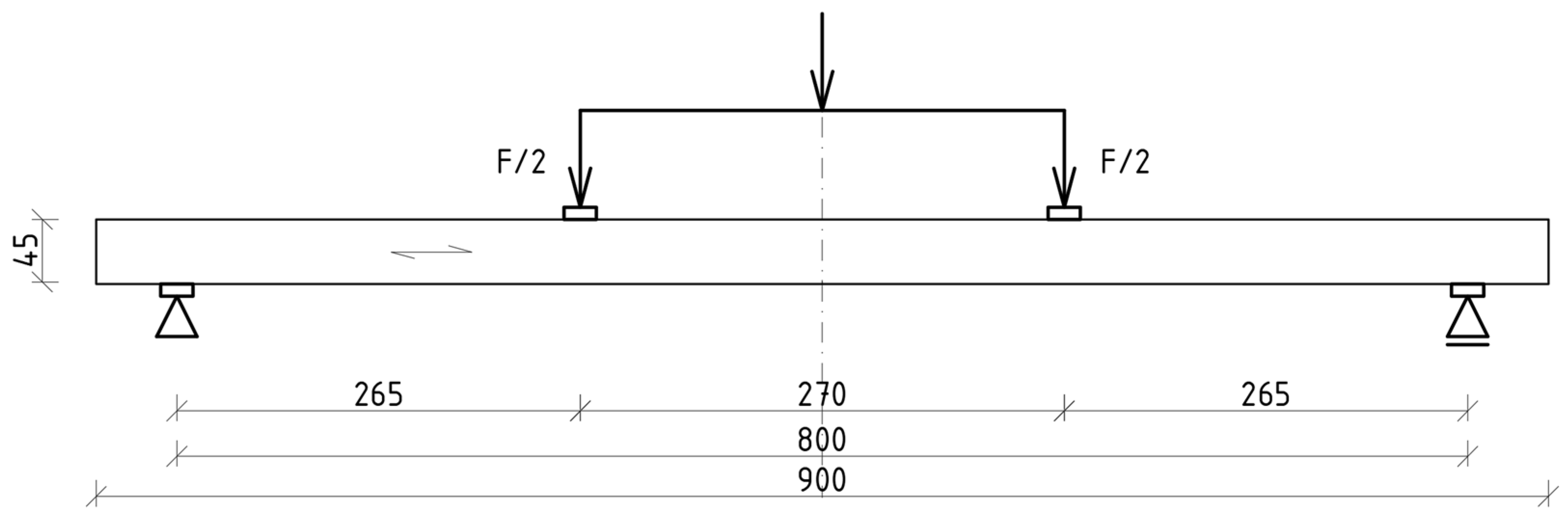 Fibers 12 00022 g004