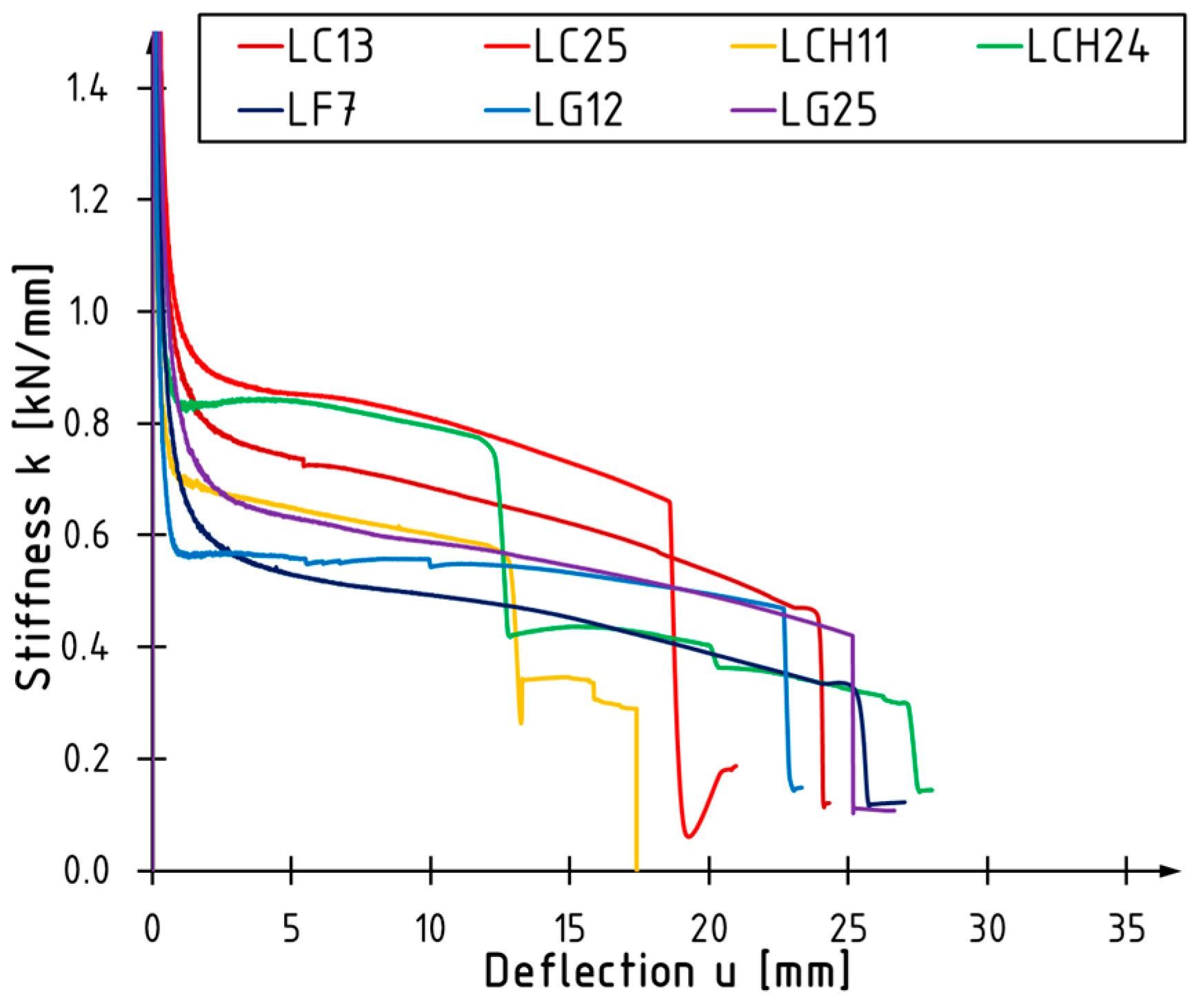 Fibers 12 00022 g009