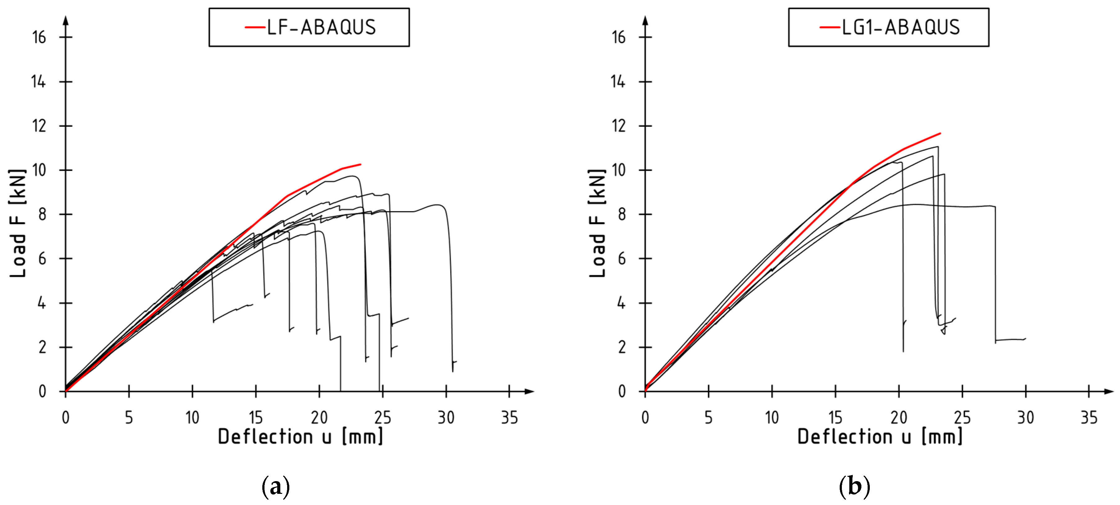 Fibers 12 00022 g013