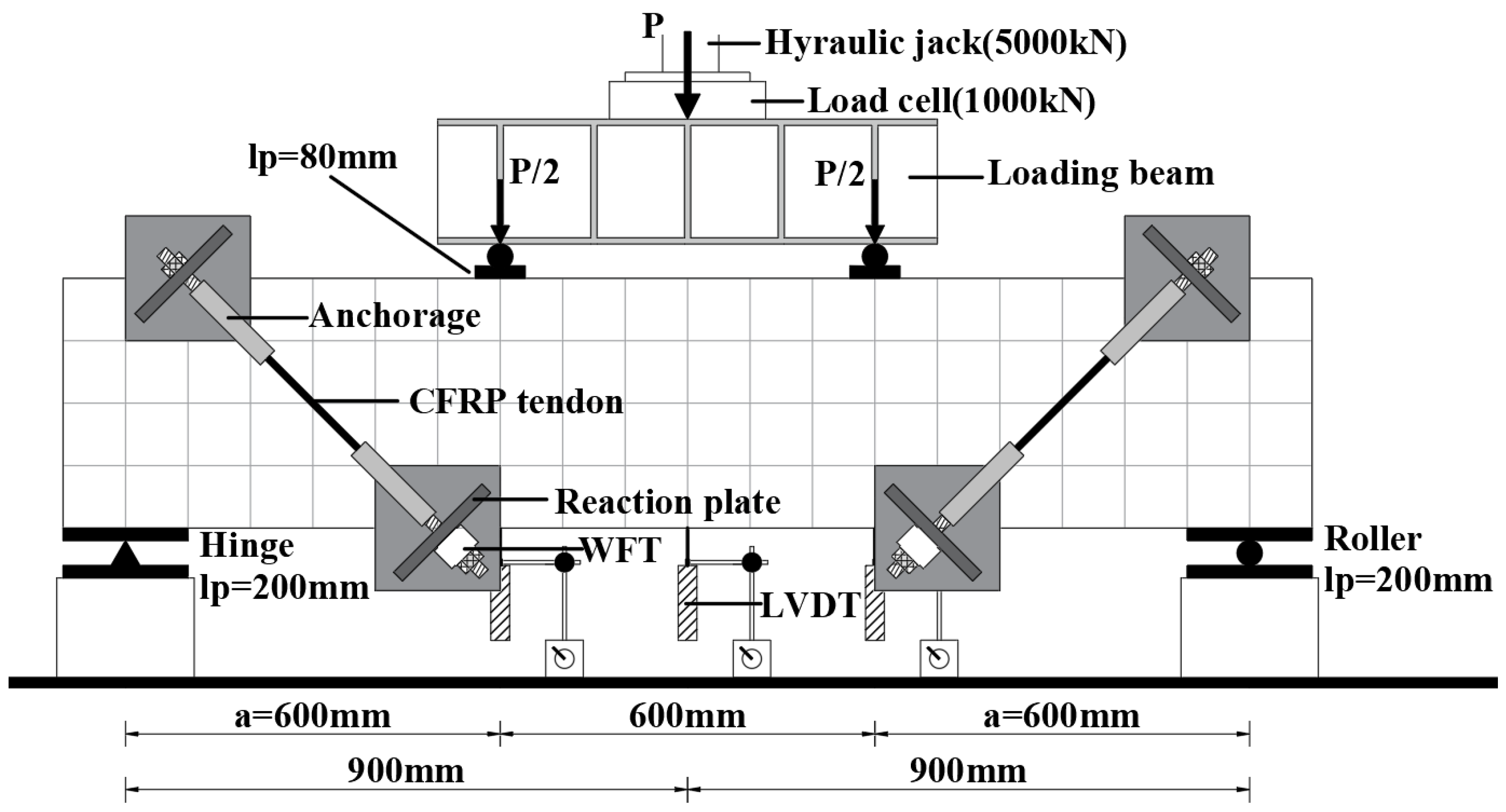 Fibers 12 00023 g003