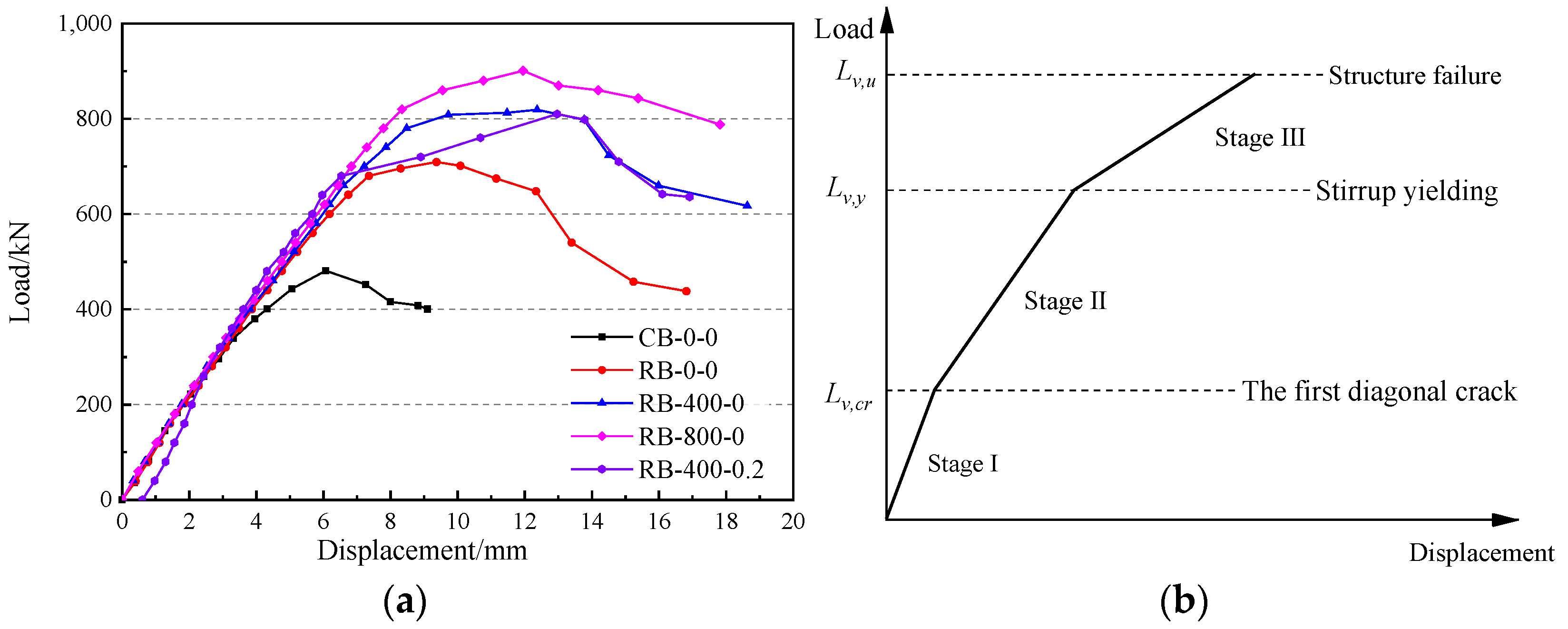Fibers 12 00023 g006