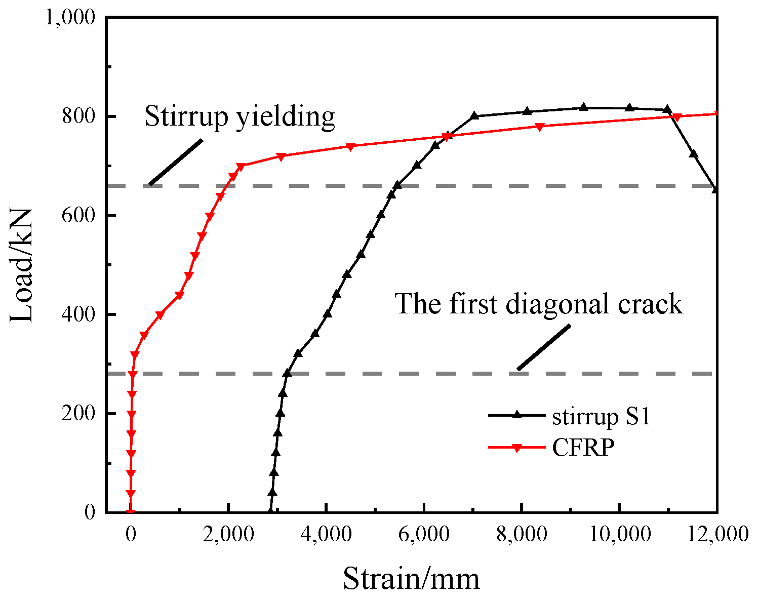 Fibers 12 00023 g007