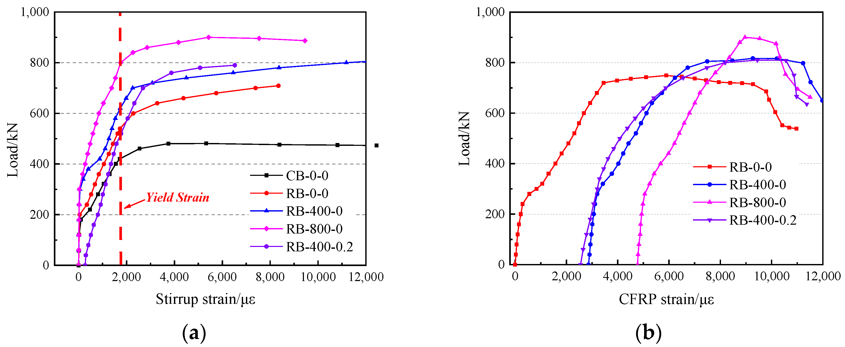 Fibers 12 00023 g008