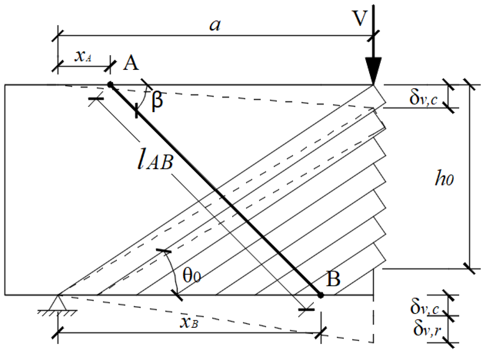 Fibers 12 00023 g012