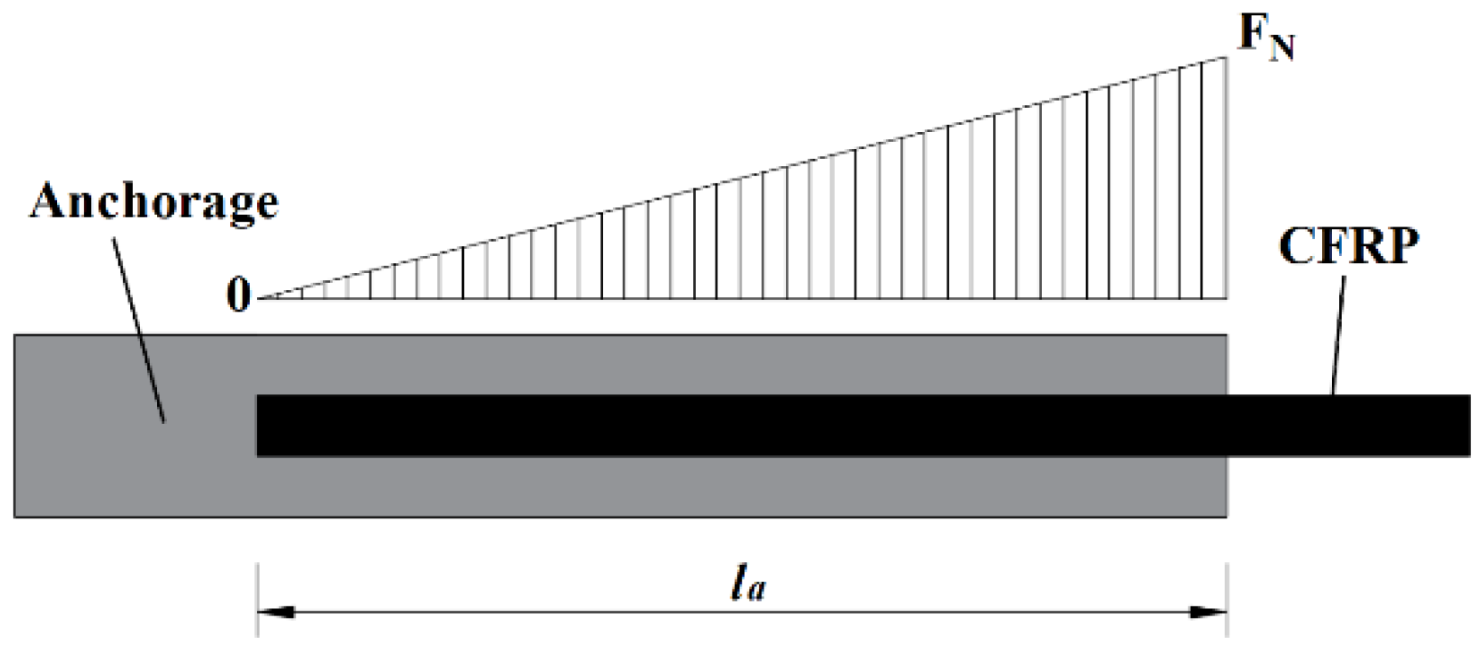 Fibers 12 00023 g013