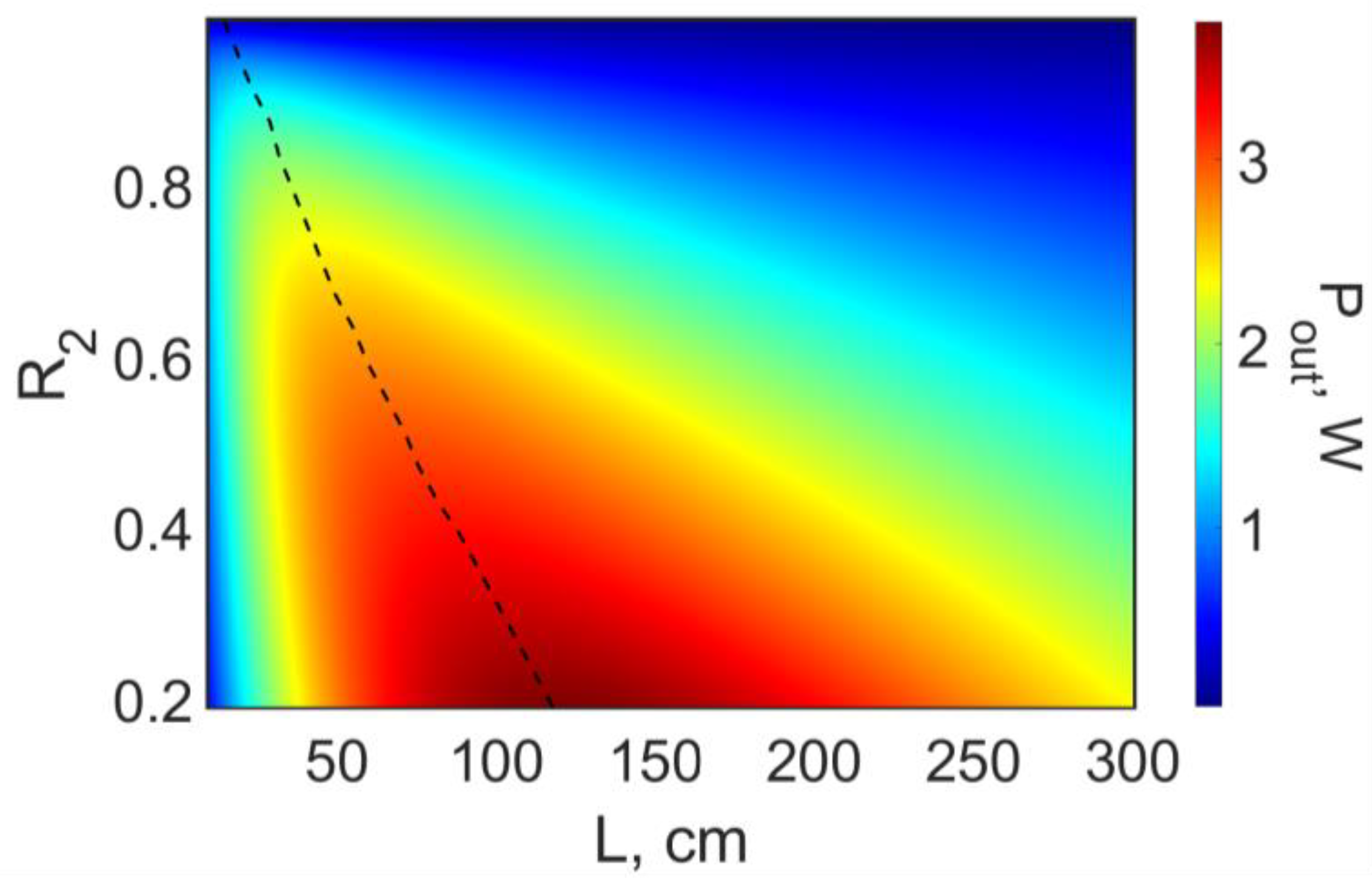 Fibers 12 00025 g004