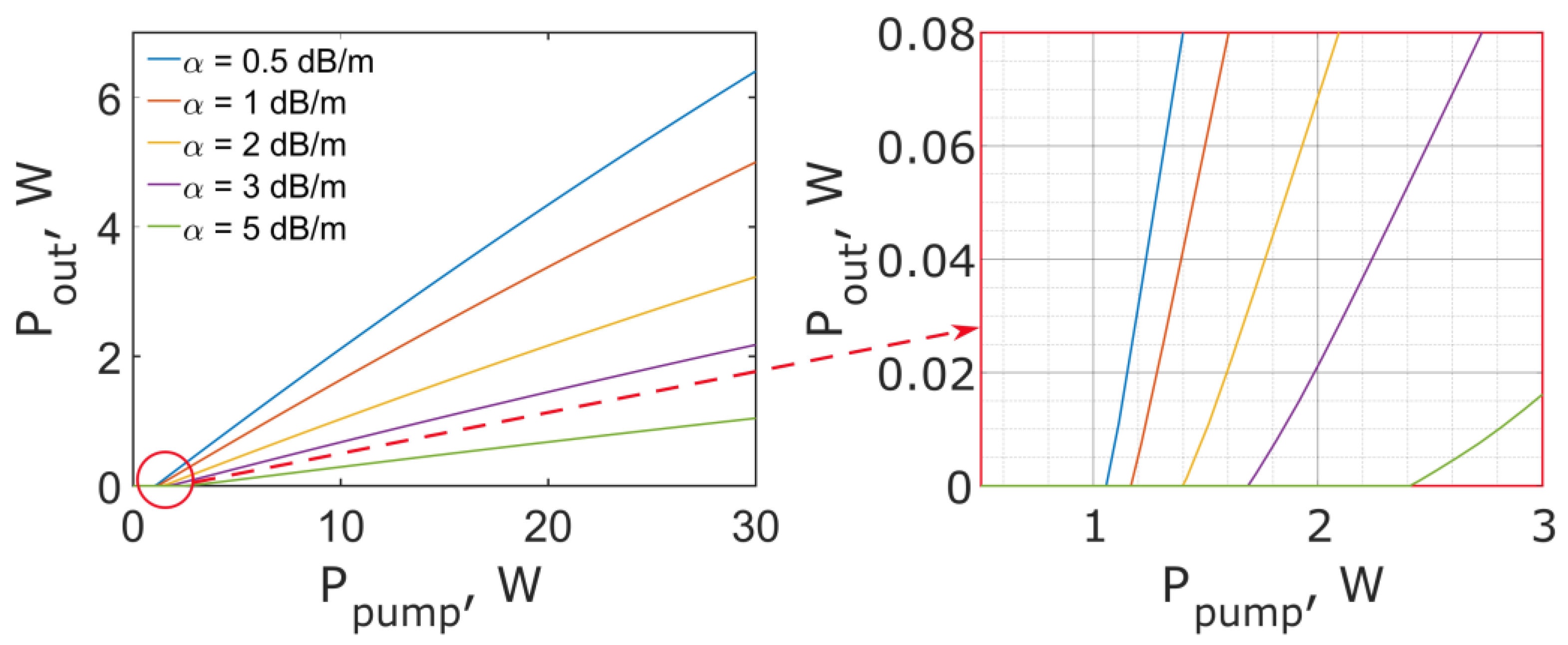 Fibers 12 00025 g009