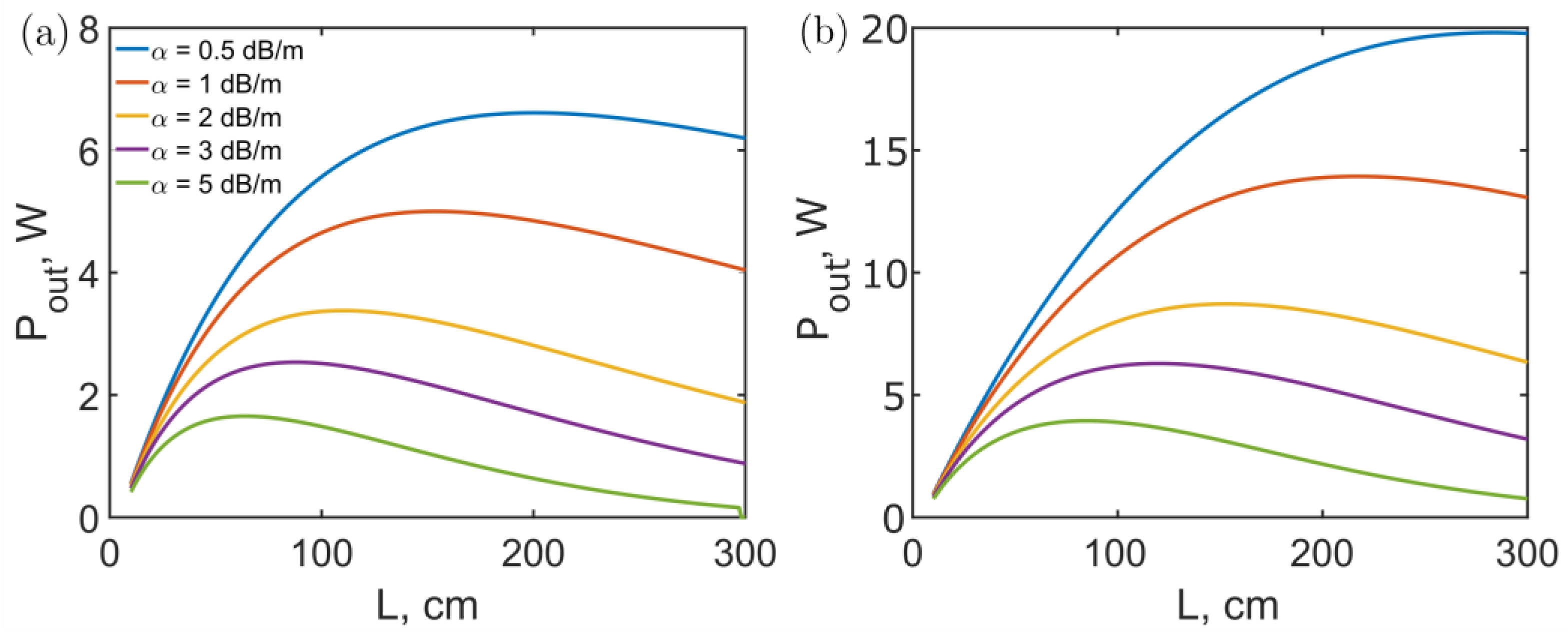 Fibers 12 00025 g010