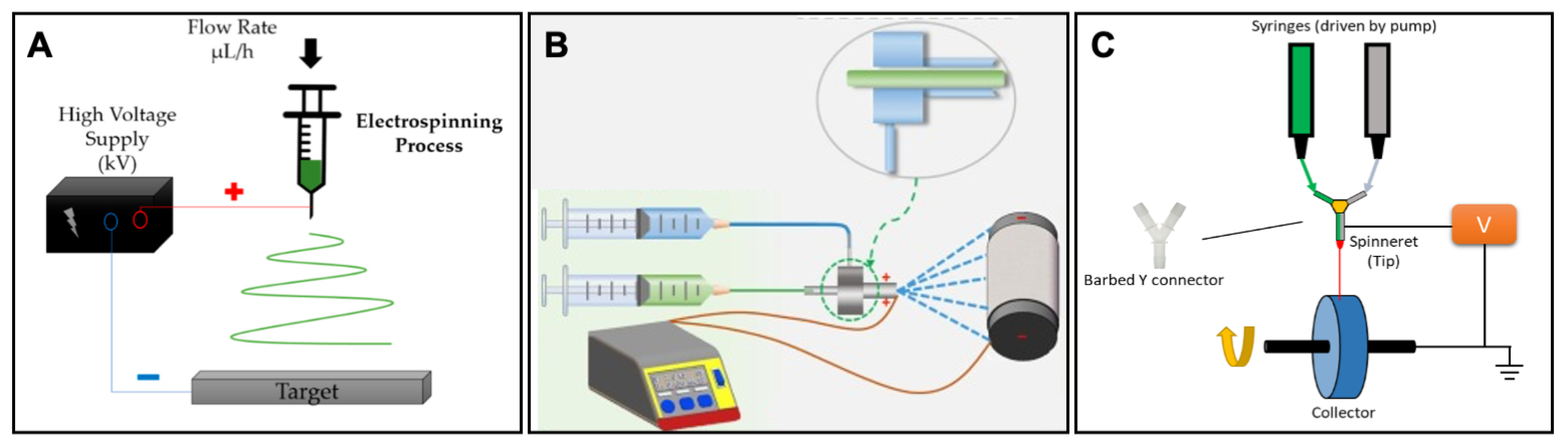 Fibers 12 00026 g002