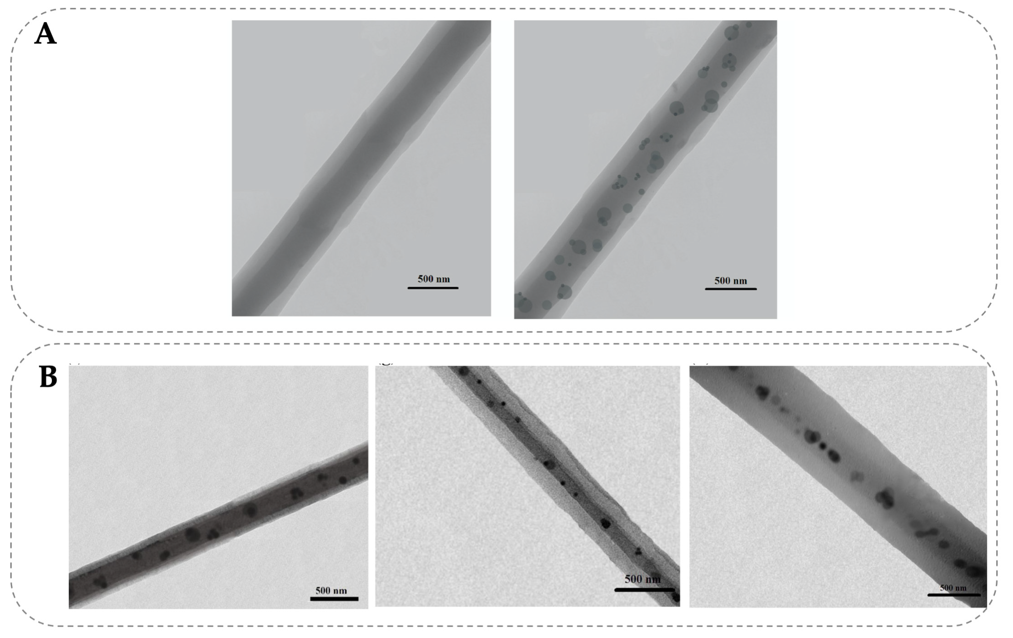 Fibers 12 00026 g006