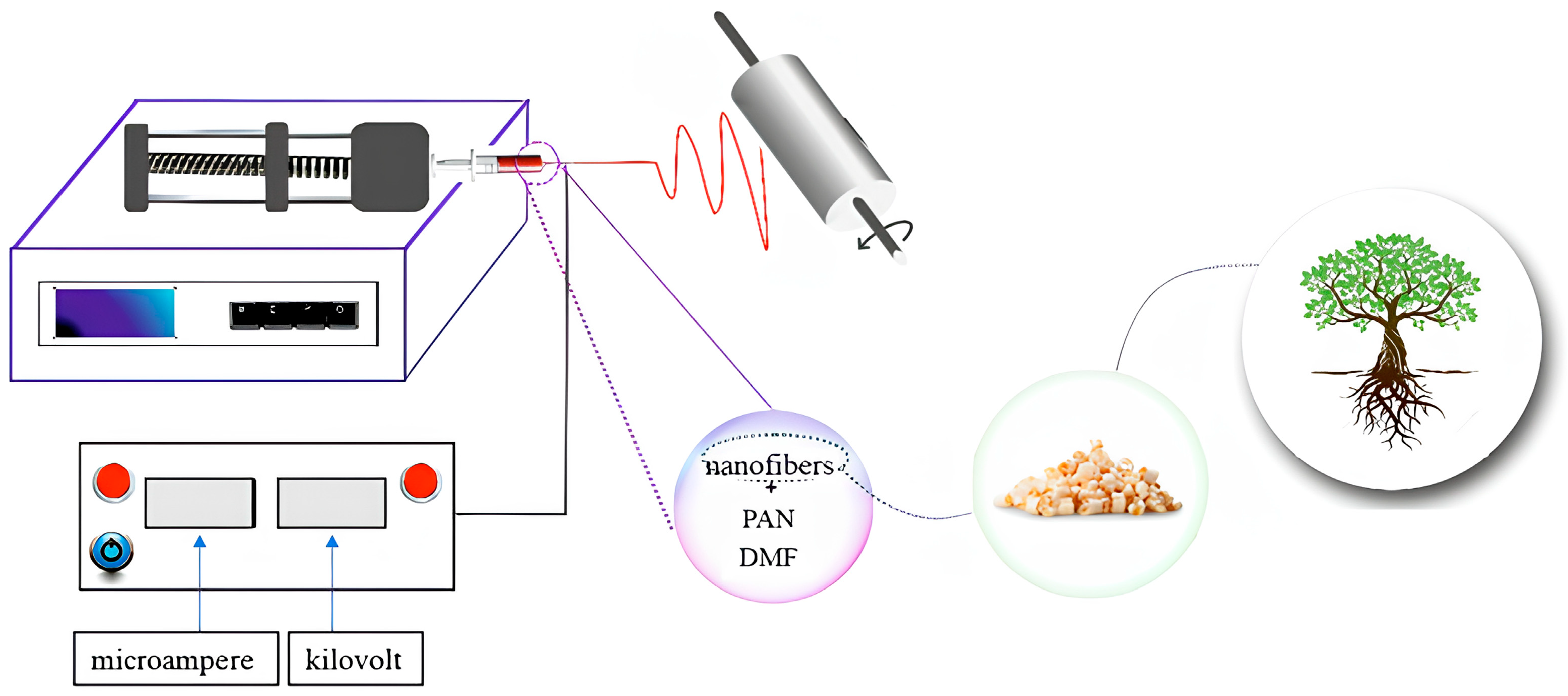 Fibers 12 00027 g002