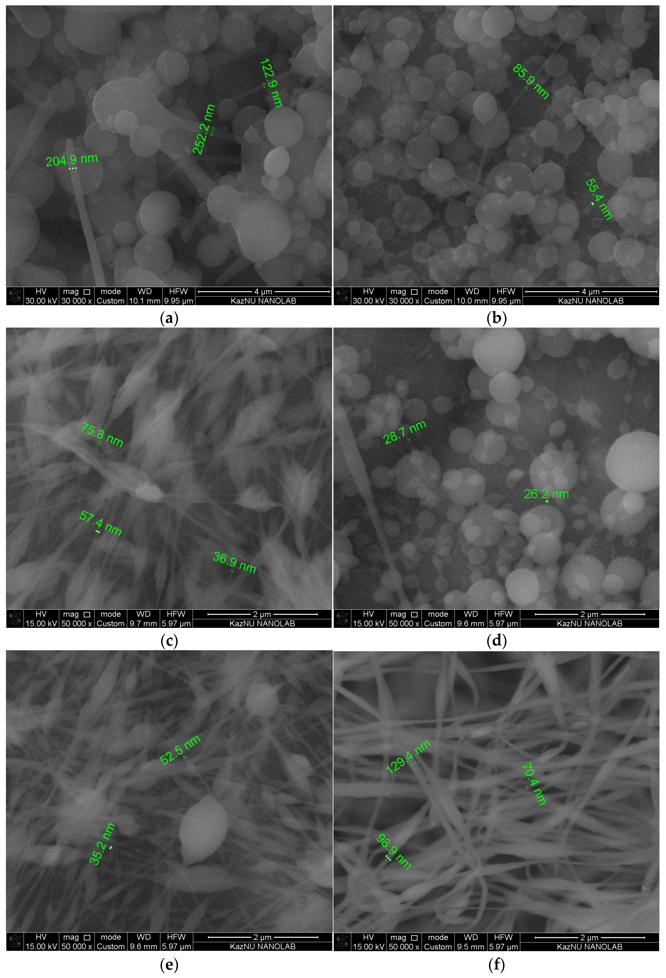 Fibers 12 00027 g008a