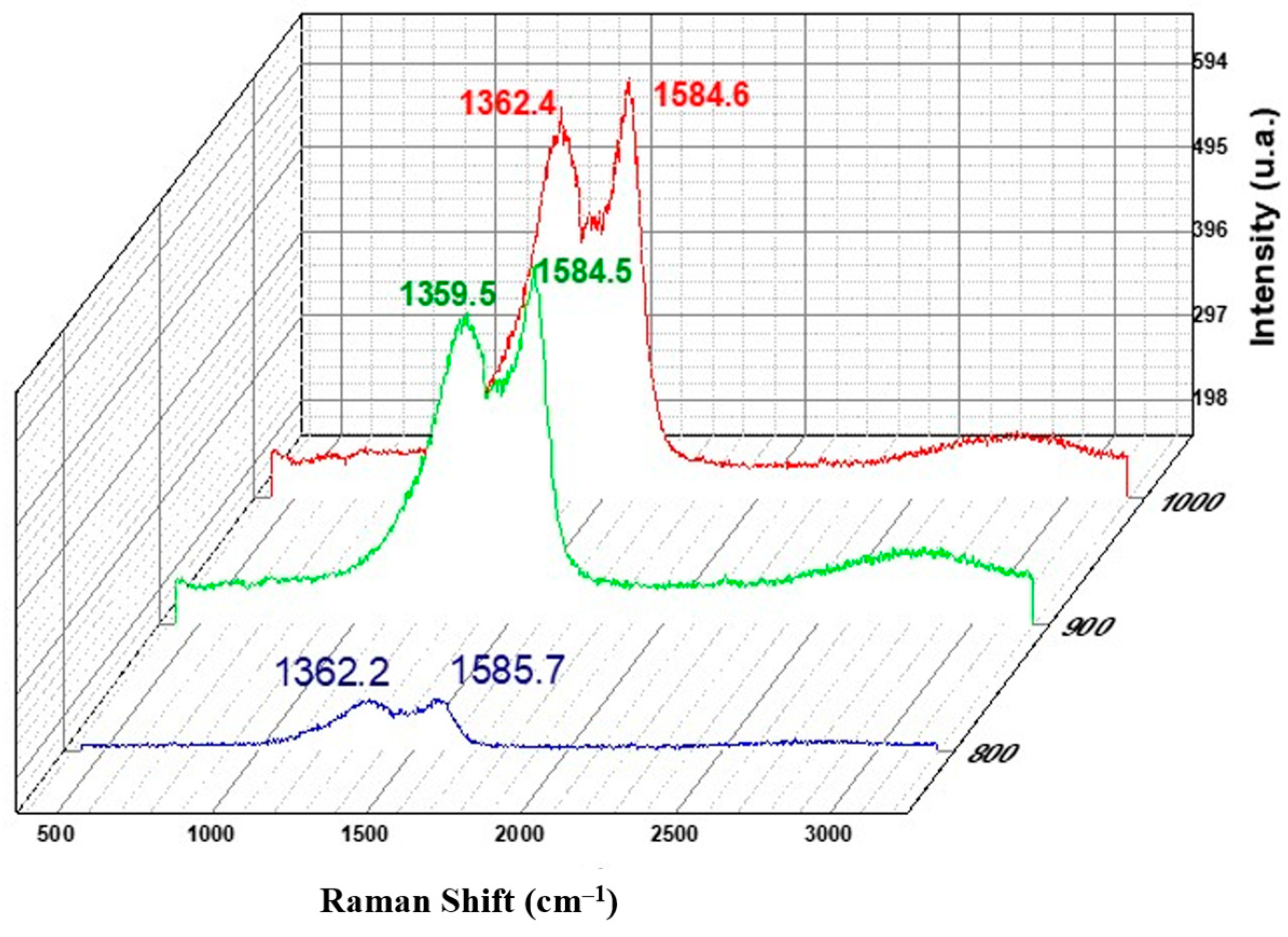 Fibers 12 00027 g013