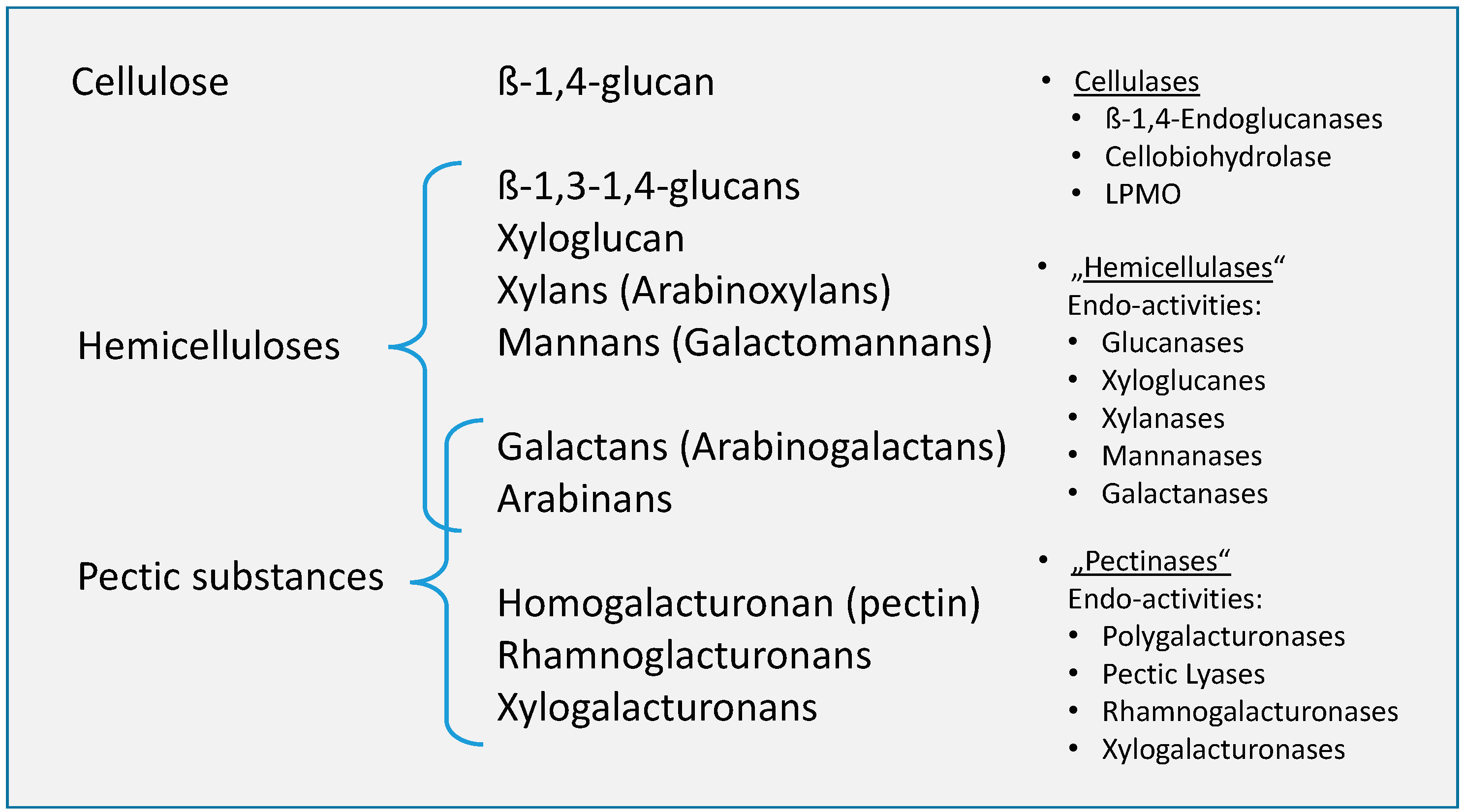 Fibers 12 00028 g006 Fibers 12 00028 g006