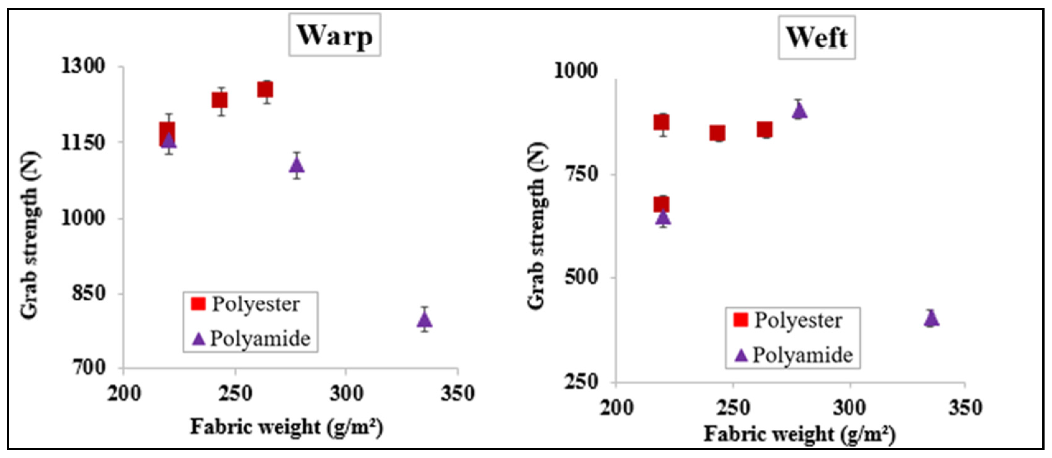 Fibers 12 00030 g006 Fibers 12 00030 g006