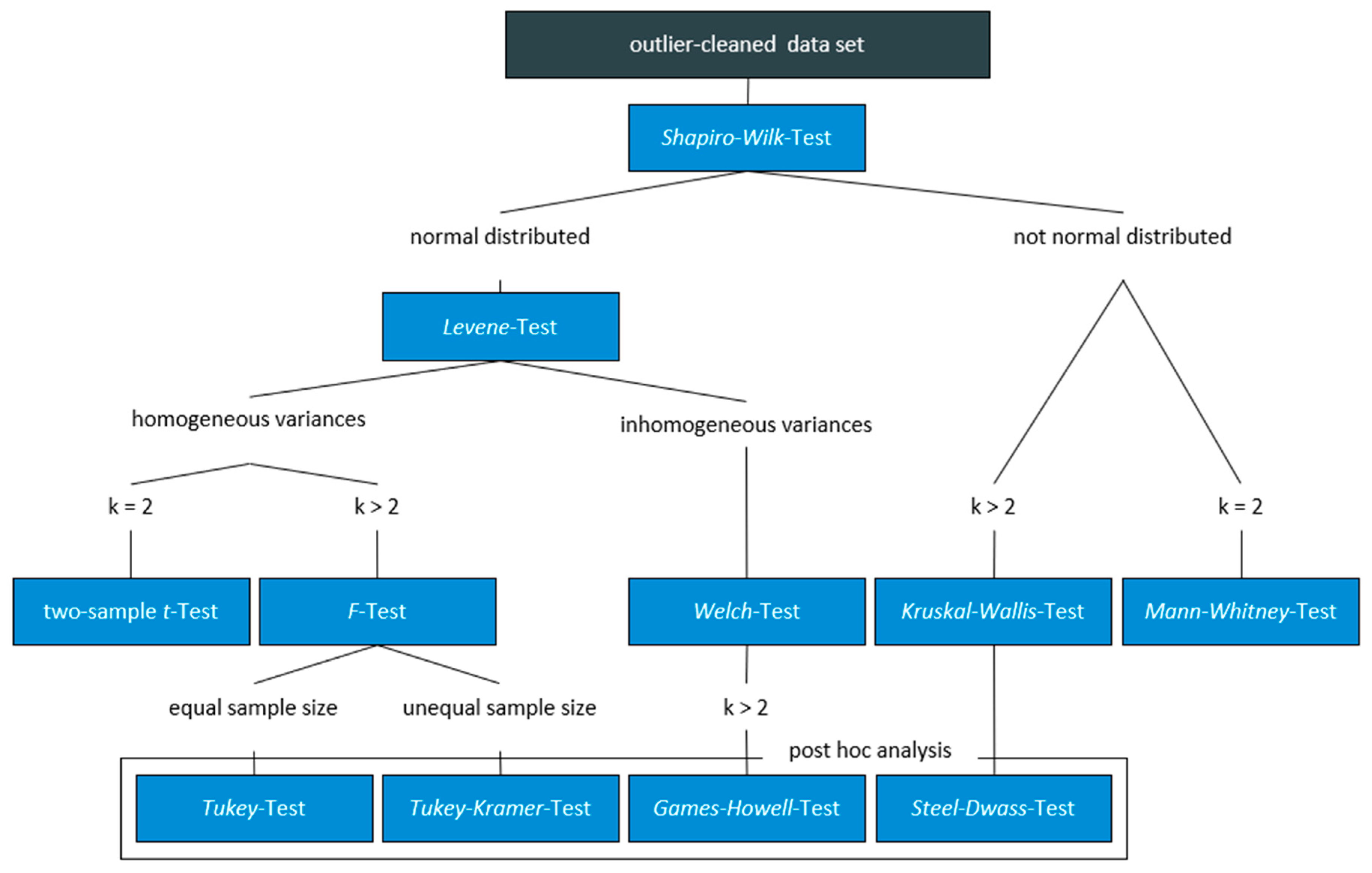 Fibers 12 00032 g002
