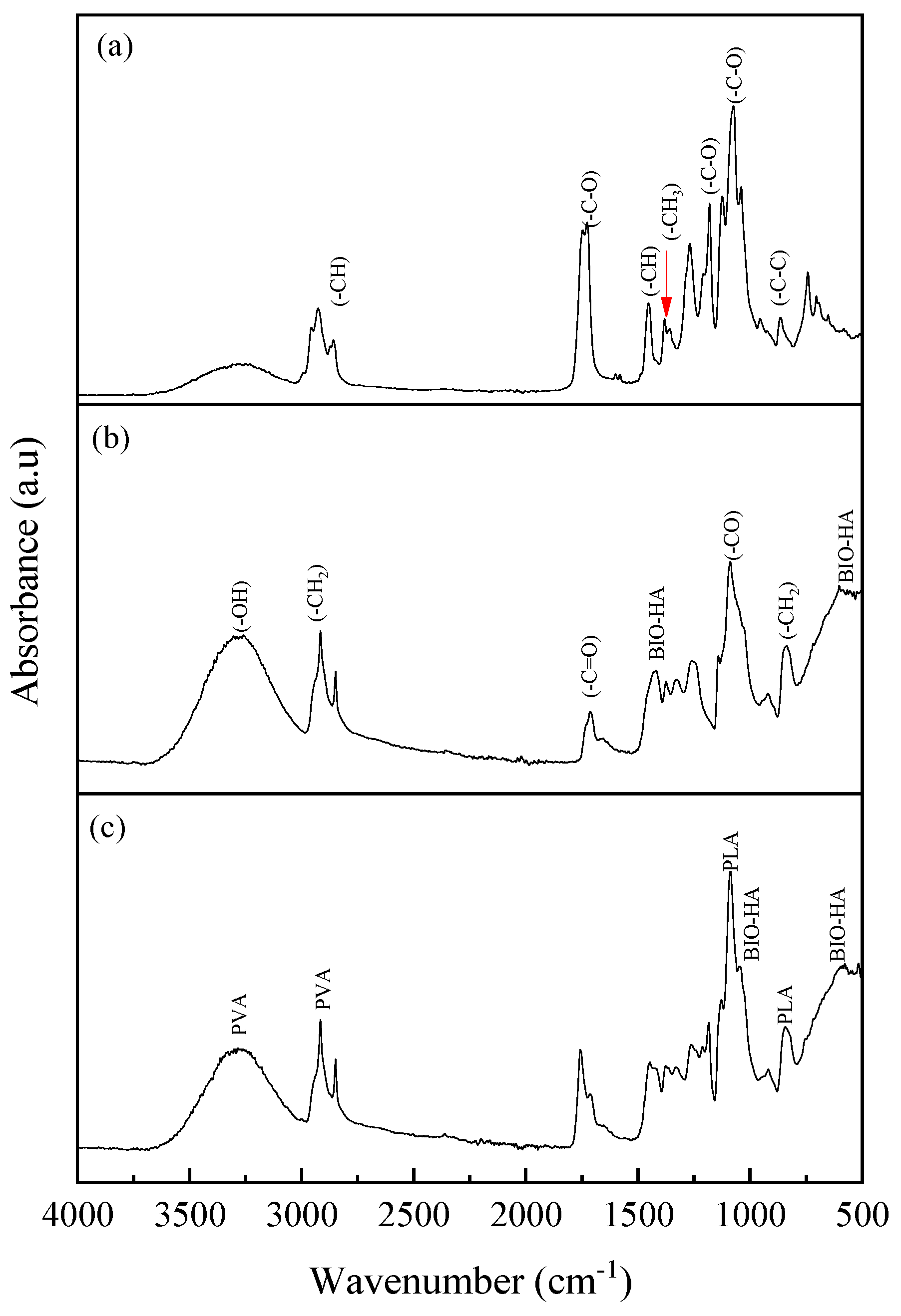 Fibers 12 00033 g005