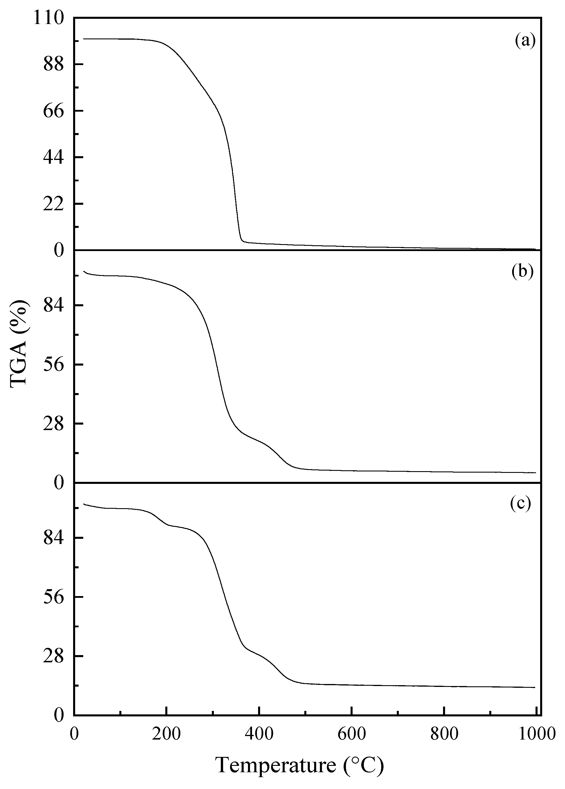 Fibers 12 00033 g006