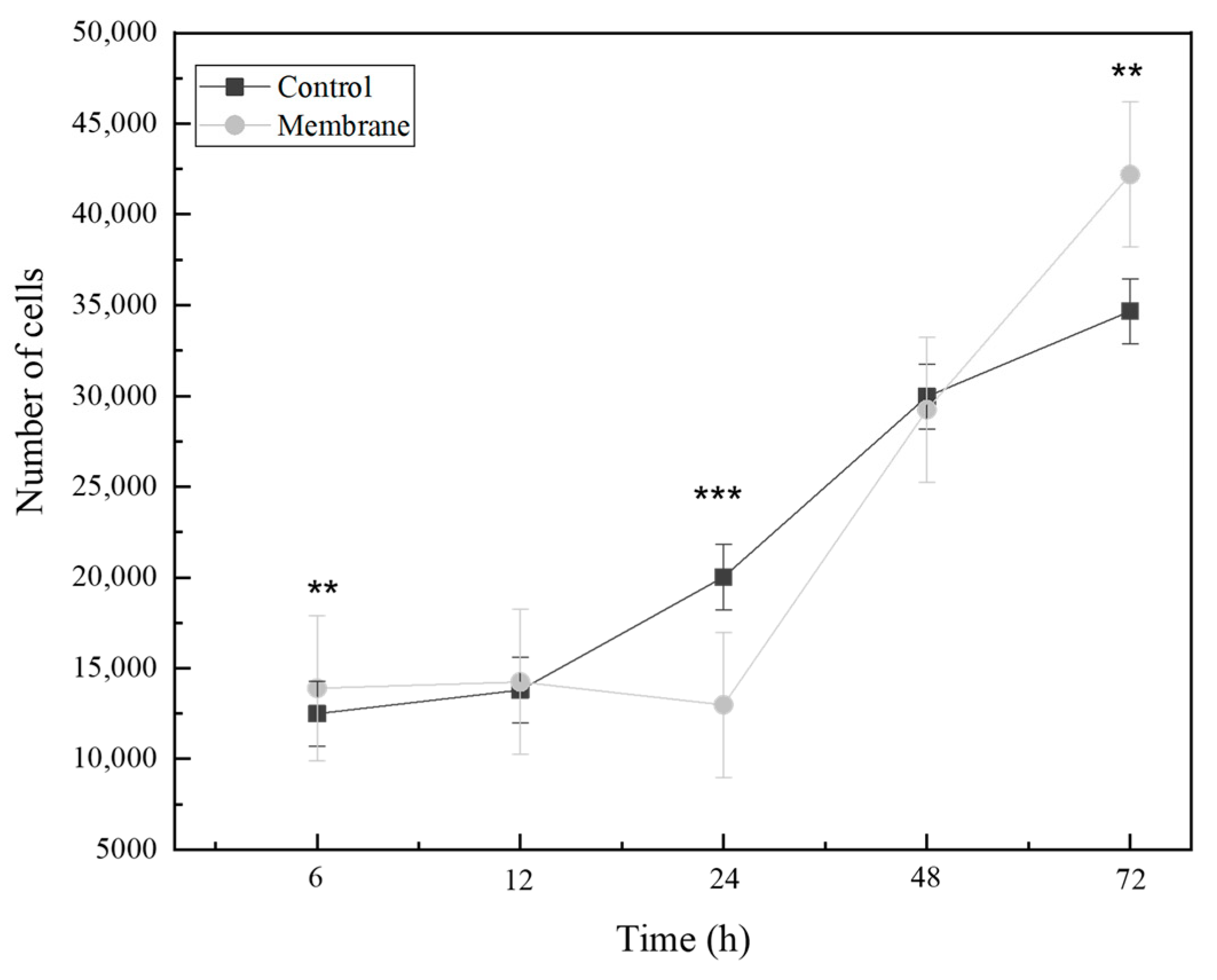 Fibers 12 00033 g009