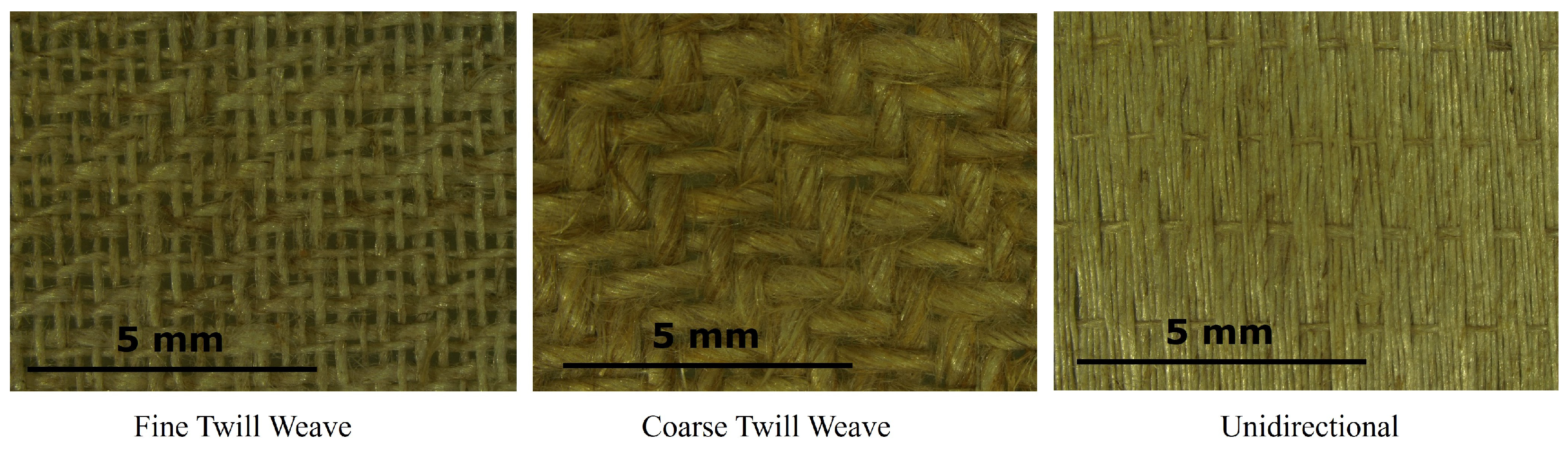 Fibers 12 00034 g001 Fibers 12 00034 g001