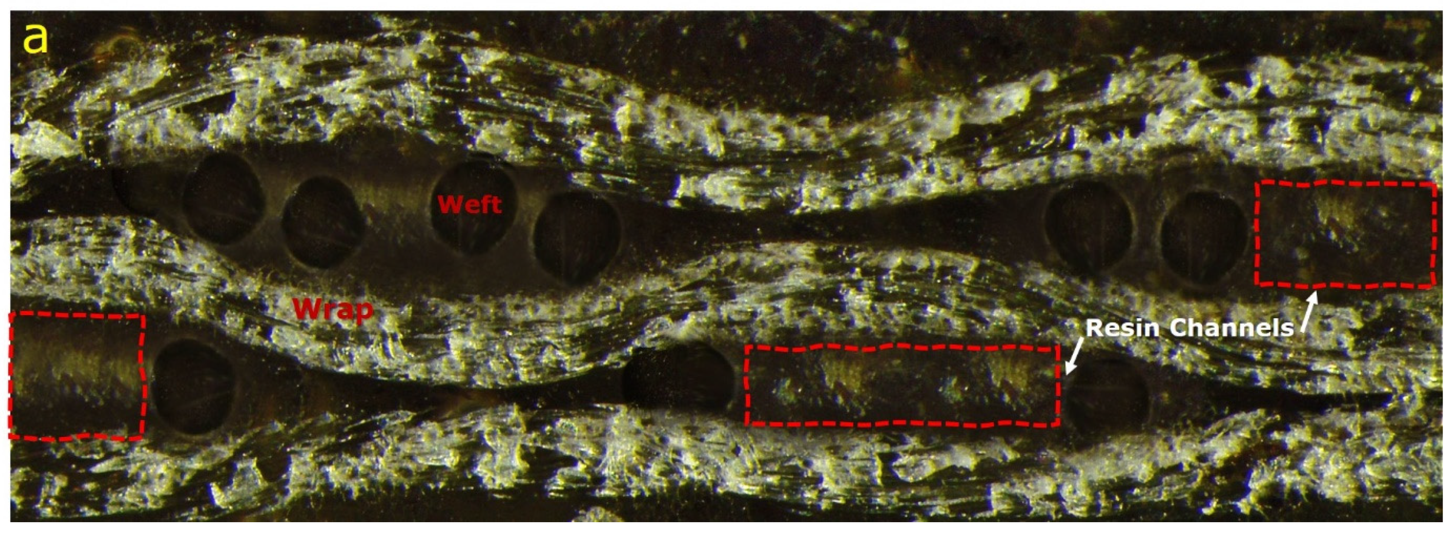 Fibers 12 00034 g005a Fibers 12 00034 g005a
