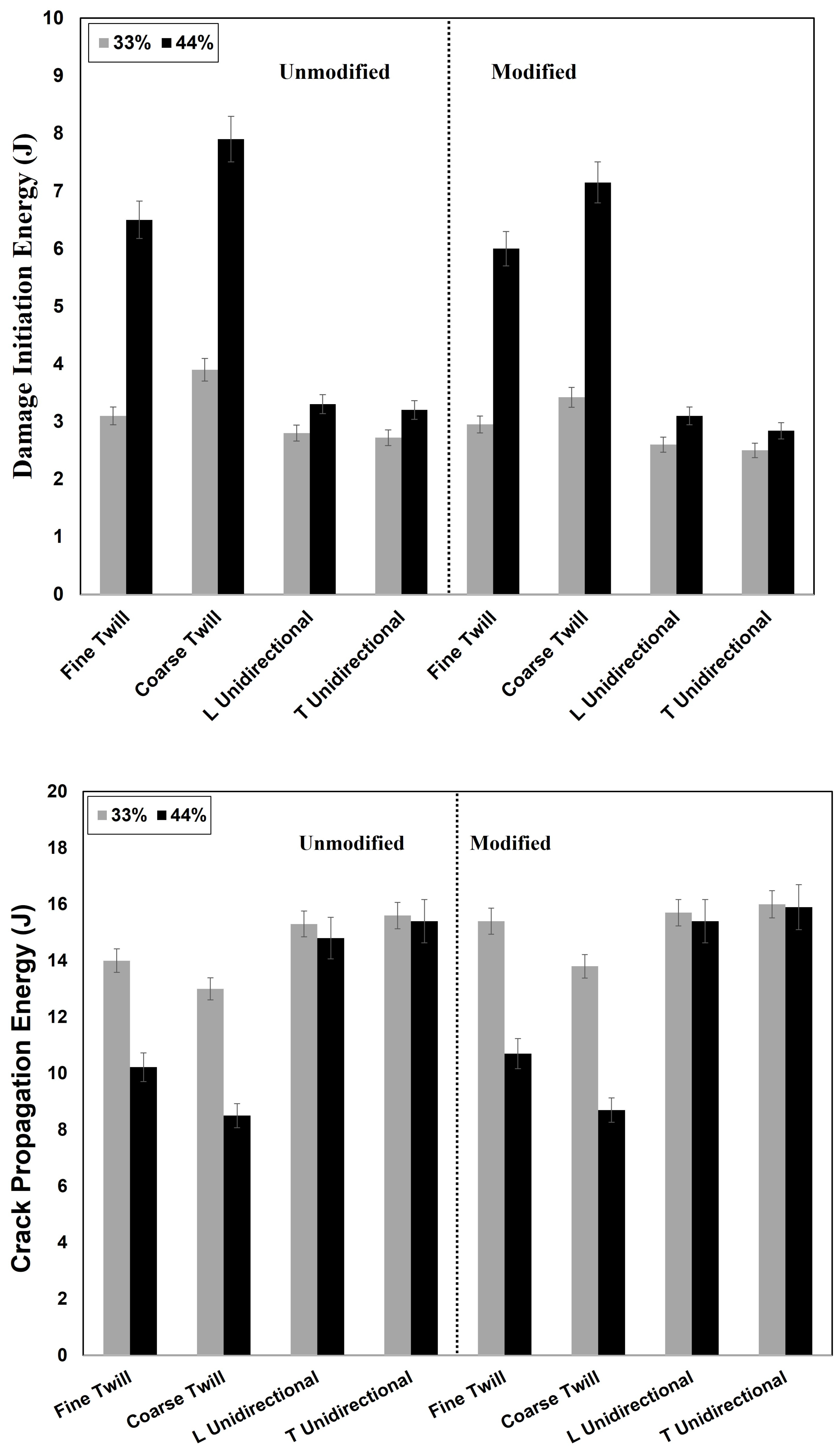 Fibers 12 00034 g007 Fibers 12 00034 g007